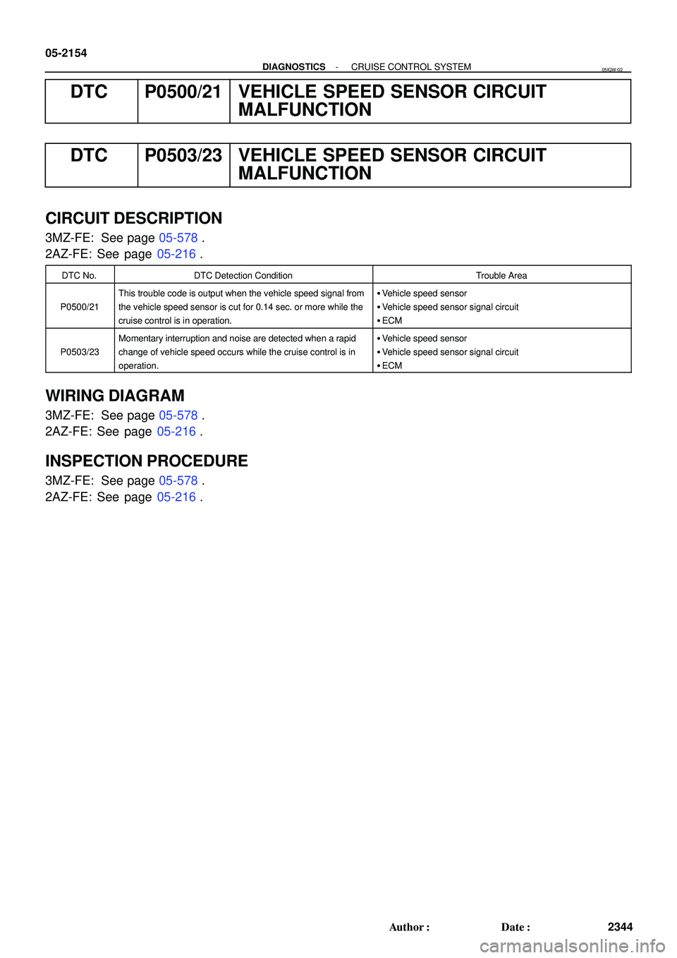 TOYOTA HIGHLANDER 2001  Service Repair Manual 05-2154
- DIAGNOSTICSCRUISE CONTROL SYSTEM
2344 Author: Date:
DTC P0500/21 VEHICLE SPEED SENSOR CIRCUIT
MALFUNCTION
DTC P0503/23 VEHICLE SPEED SENSOR CIRCUIT
MALFUNCTION
CIRCUIT DESCRIPTION
3MZ-FE: 