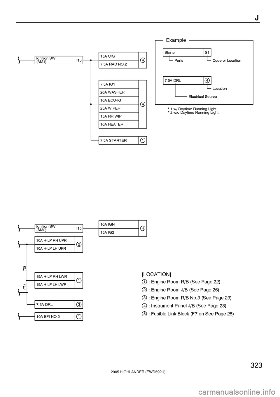 TOYOTA HIGHLANDER 2001  Service Repair Manual 2005 HIGHLANDER (EWD592U)
323
J 