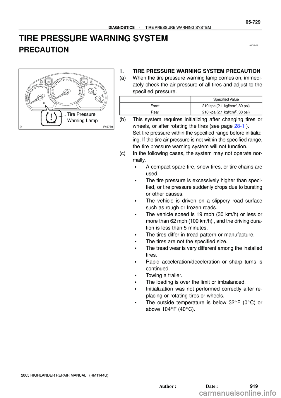 TOYOTA HIGHLANDER 2001  Service Repair Manual 05CL9-03
F46769
Tire Pressure 
Warning Lamp
- DIAGNOSTICSTIRE PRESSURE WARNING SYSTEM
05-729
919 Author: Date:
2005 HIGHLANDER REPAIR MANUAL   (RM1144U)
TIRE PRESSURE WARNING SYSTEM
PRECAUTION
1. TI