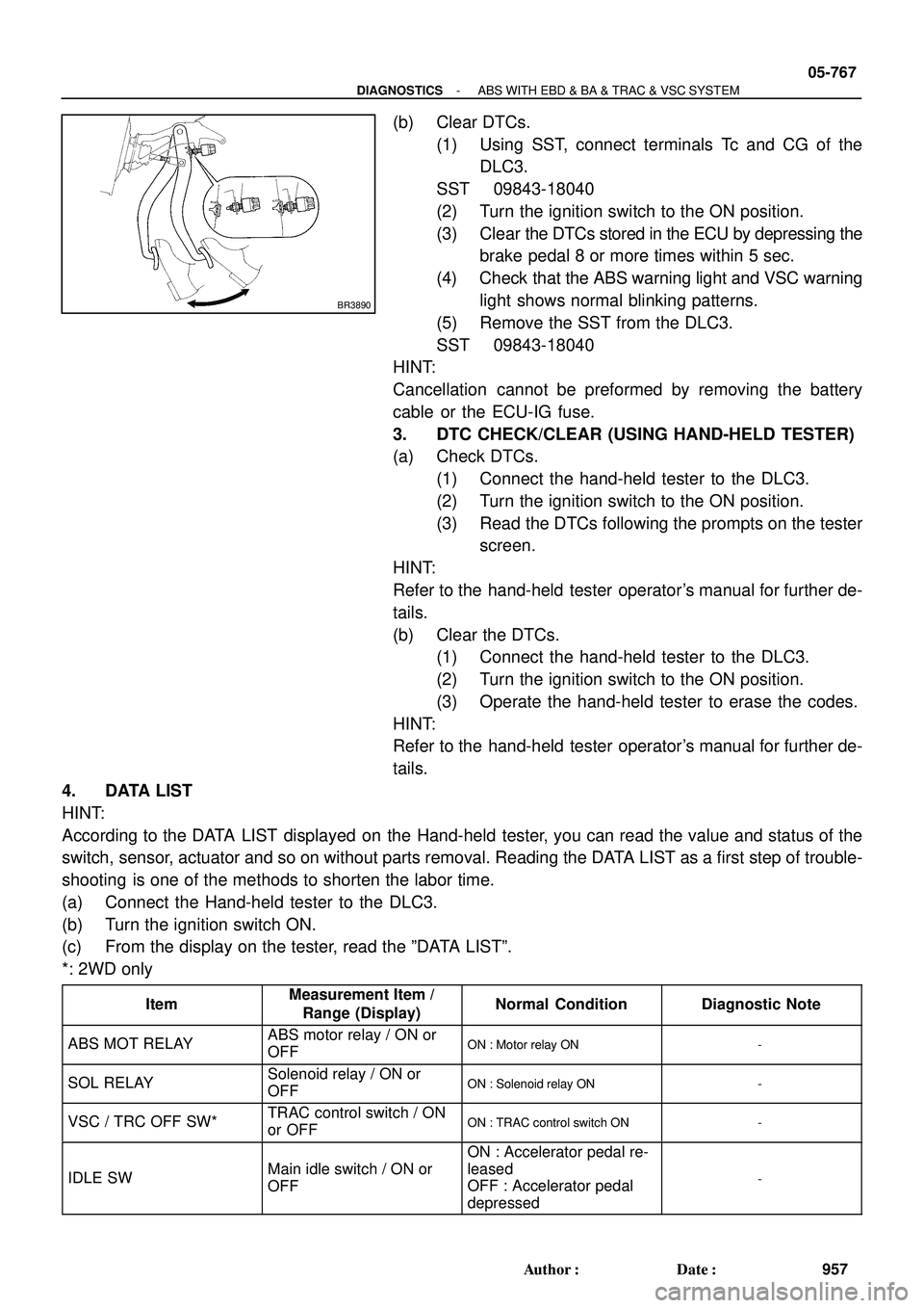TOYOTA HIGHLANDER 2001  Service Repair Manual BR3890
- DIAGNOSTICSABS WITH EBD & BA & TRAC & VSC SYSTEM
05-767
957 Author: Date:
(b) Clear DTCs.
(1) Using SST, connect terminals Tc and CG of the
DLC3.
SST 09843-18040
(2) Turn the ignition switc