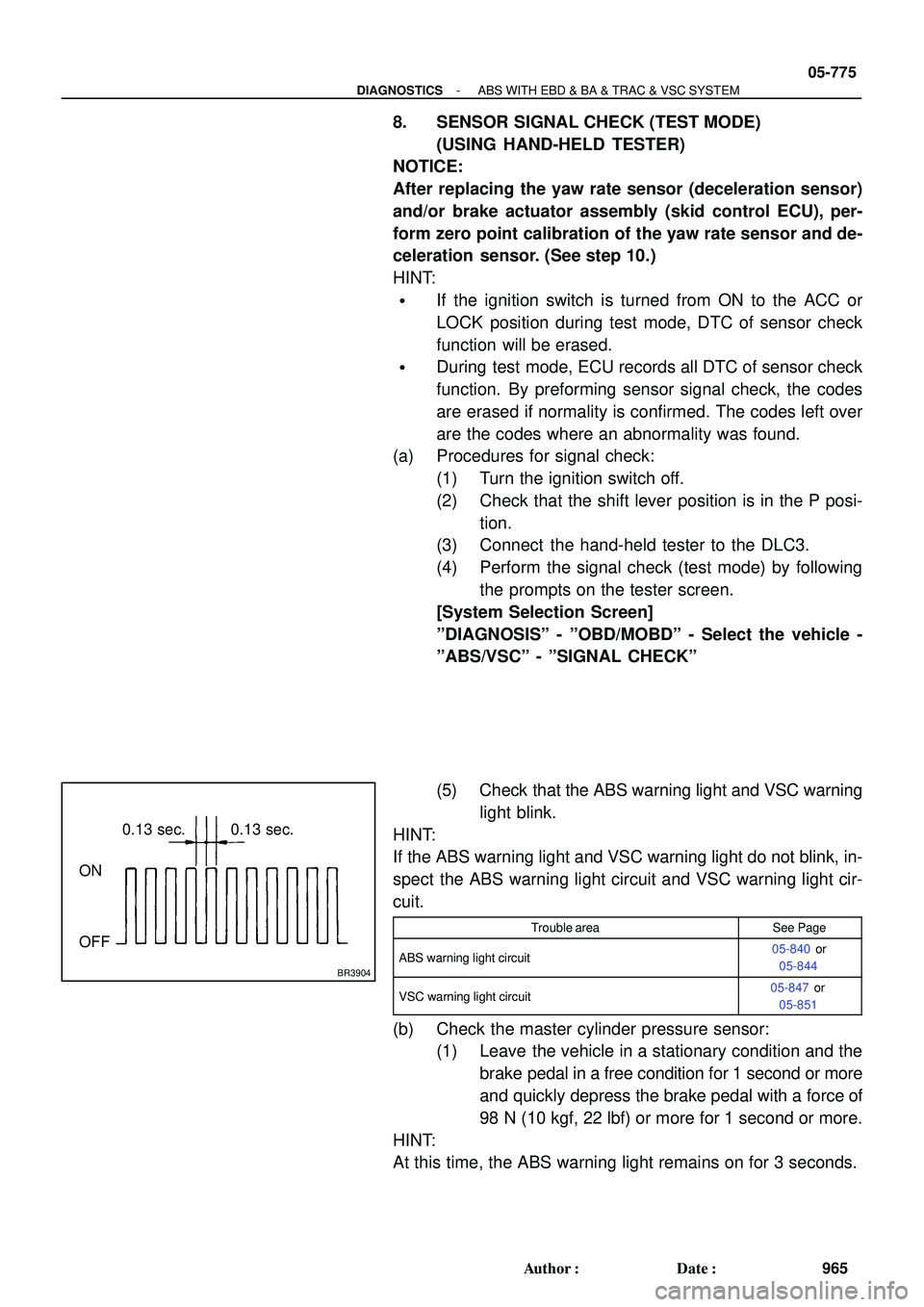 TOYOTA HIGHLANDER 2001  Service Repair Manual BR3904
0.13 sec. 0.13 sec.
ON
OFF
- DIAGNOSTICSABS WITH EBD & BA & TRAC & VSC SYSTEM
05-775
965 Author: Date:
8. SENSOR SIGNAL CHECK (TEST MODE)
(USING HAND-HELD TESTER)
NOTICE:
After replacing the 