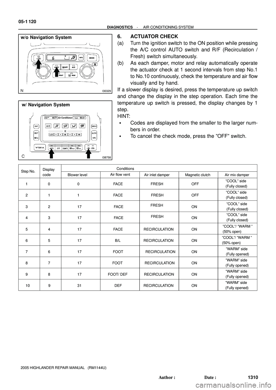TOYOTA HIGHLANDER 2001  Service Repair Manual I30329
w/o Navigation System
I38758
w/ Navigation System
Blower level Step No.Display 
codeConditions
Air flow vent
Air inlet damper Magnetic clutch
ºCOOLº side
(Fully closed) Air mix damper
OFF FRE