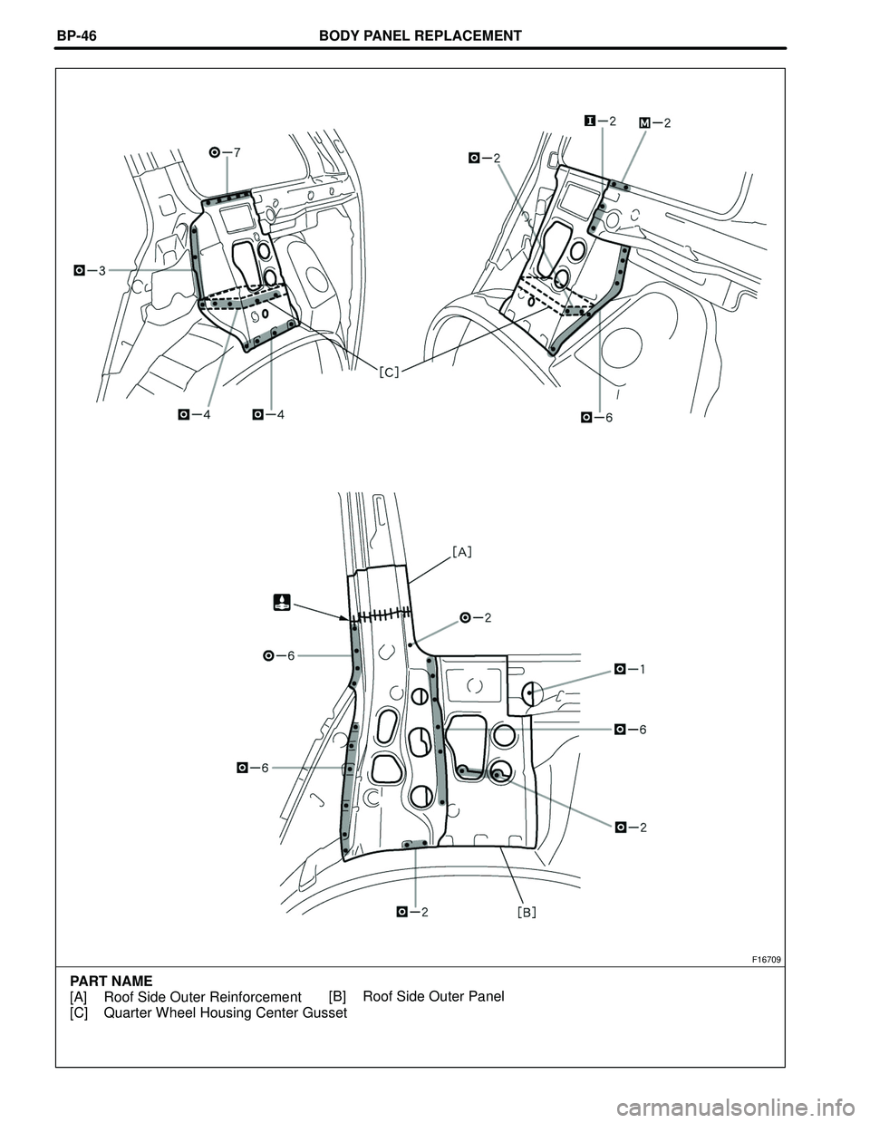 TOYOTA HIGHLANDER 2001  Service Repair Manual BODY PANEL REPLACEMENT
F16709
PART NAME
[A] Roof Side Outer Reinforcement
[C] Quarter Wheel Housing Center Gusset[B] Roof Side Outer Panel BP-46 