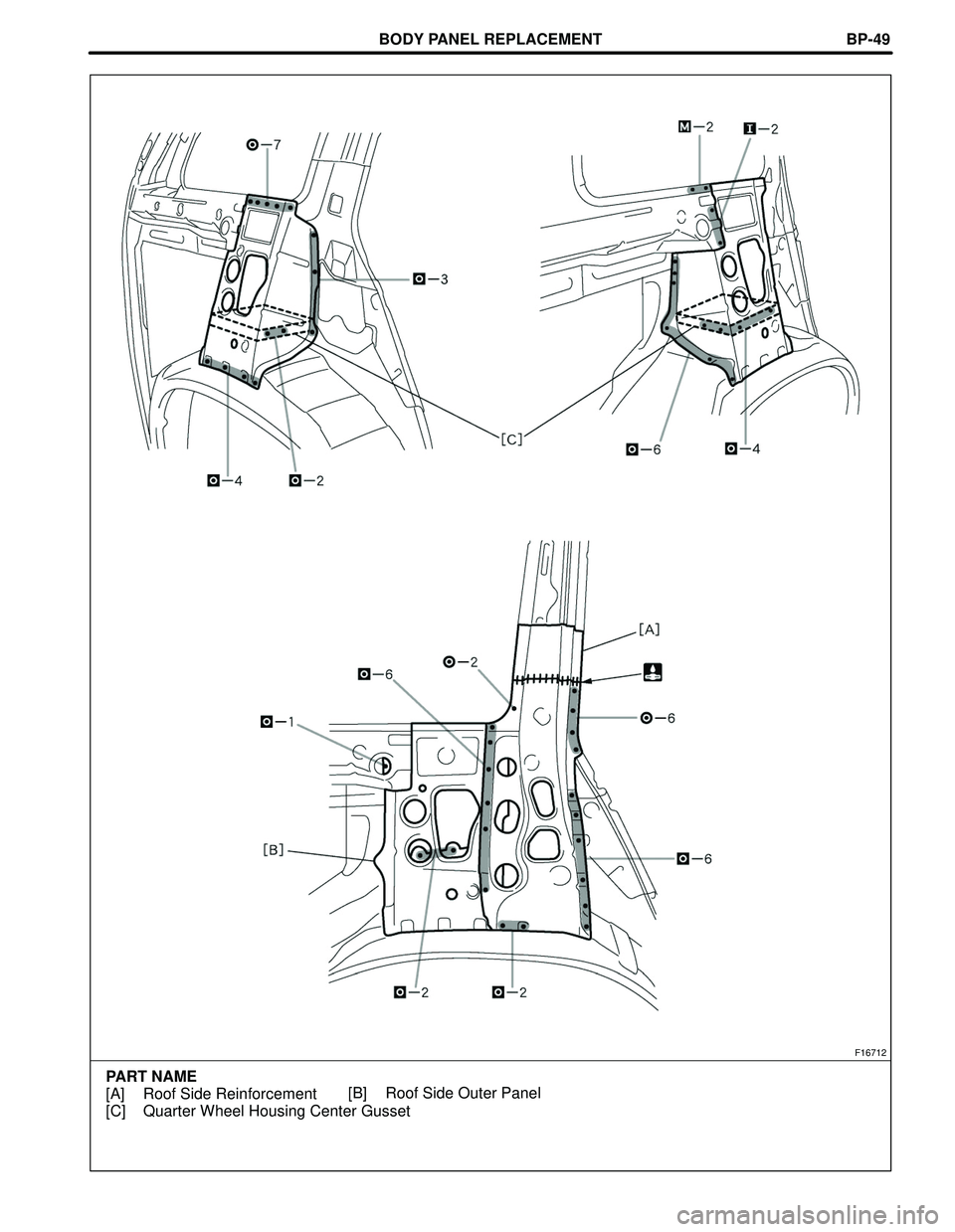 TOYOTA HIGHLANDER 2001  Service Repair Manual BODY PANEL REPLACEMENT
F16712
PART NAME
[A] Roof Side Reinforcement
[C] Quarter Wheel Housing Center Gusset[B] Roof Side Outer PanelBP-49 