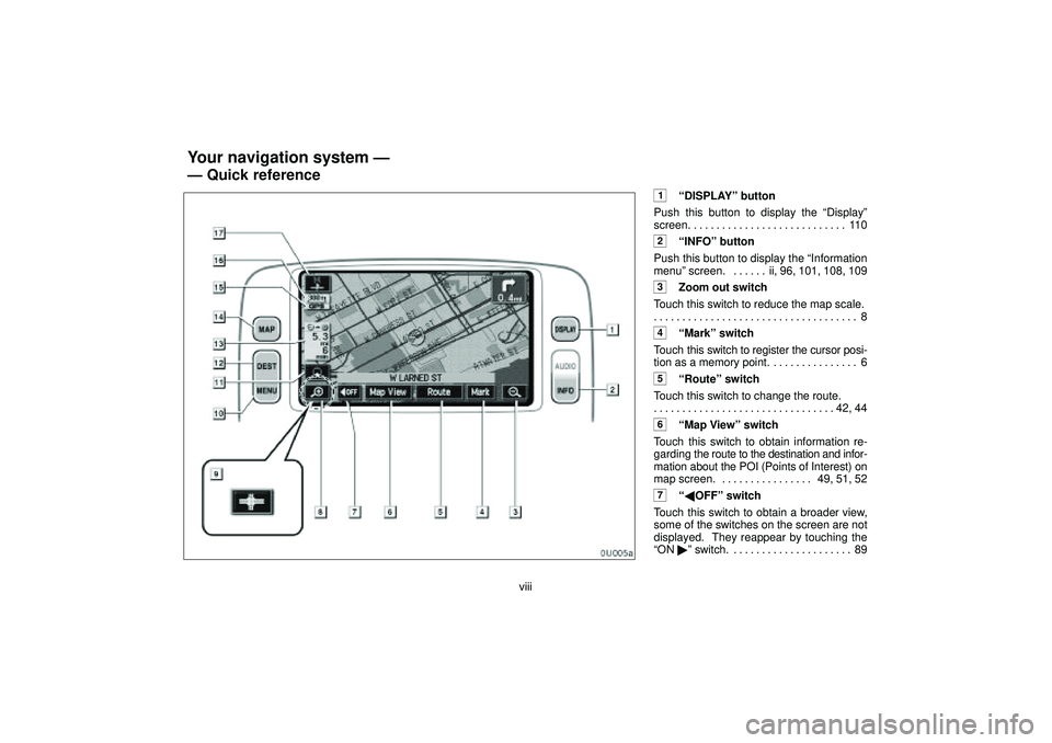 TOYOTA HIGHLANDER 2001  Service Repair Manual viii
1DISPLAYº button
Push this button to display the Displayº
screen. 110. . . . . . . . . . . . . . . . . . . . . . . . . . . 
2INFOº button
Push this button to display the Information
menuº