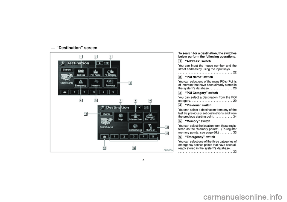 TOYOTA HIGHLANDER 2001  Service Repair Manual xTo search for a destination, the switches
below perform the following operations.
1Addressº switch
You can input the house number and the
street address by using the input keys.
22 . . . . . . . . 