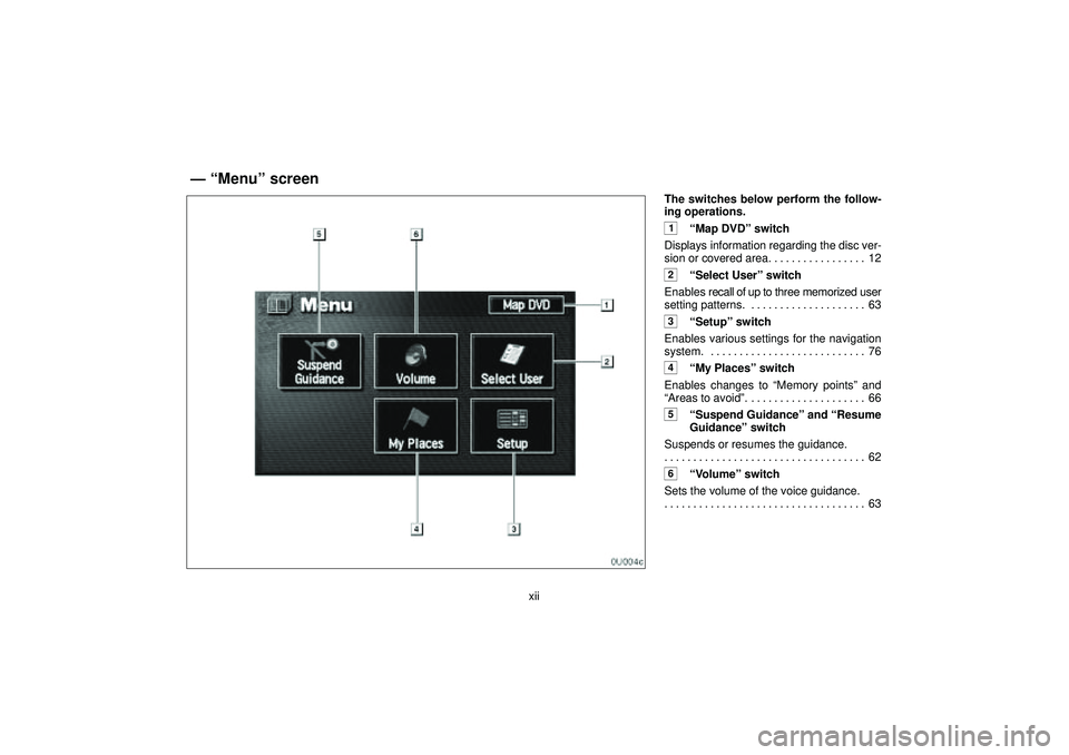 TOYOTA HIGHLANDER 2001  Service Repair Manual xiiThe switches below perform the follow-
ing operations.
1Map DVDº switch
Displays information regarding the disc ver-
sion or covered area. 12. . . . . . . . . . . . . . . . 
2Select Userº switc