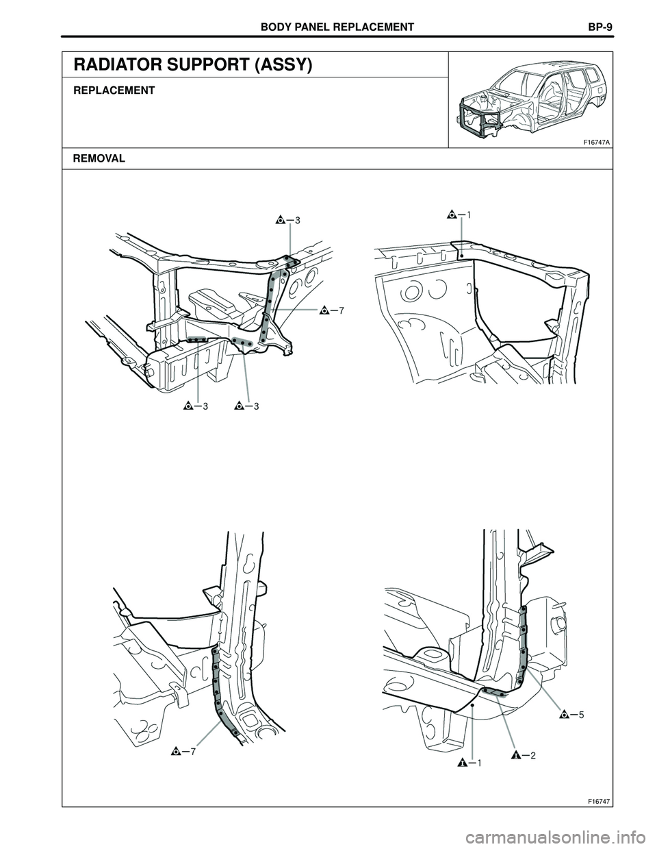 TOYOTA HIGHLANDER 2001  Service Repair Manual BODY PANEL REPLACEMENT
F16747
F16747A
REMOVALBP-9
RADIATOR SUPPORT (ASSY)
REPLACEMENT 