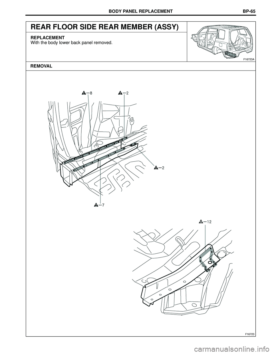 TOYOTA HIGHLANDER 2001  Service Repair Manual BODY PANEL REPLACEMENT
F16723
F16723A
REMOVALBP-65
REAR FLOOR SIDE REAR MEMBER (ASSY)
REPLACEMENT
With the body lower back panel removed. 