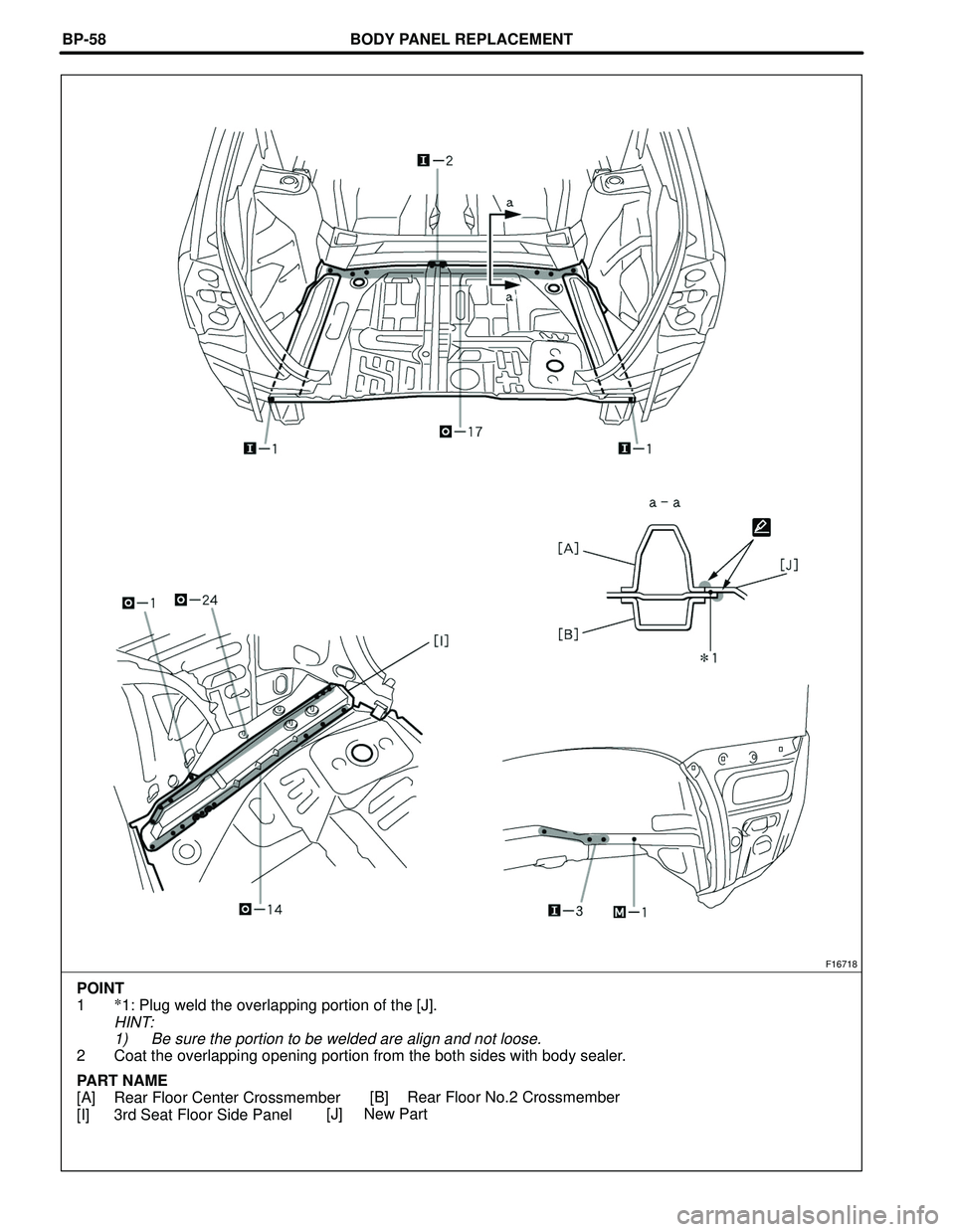 TOYOTA HIGHLANDER 2001  Service Repair Manual BODY PANEL REPLACEMENT
F16718
POINT
1*1: Plug weld the overlapping portion of the [J].
HINT:
1) Be sure the portion to be welded are align and not loose.
2 Coat the overlapping opening portion from th