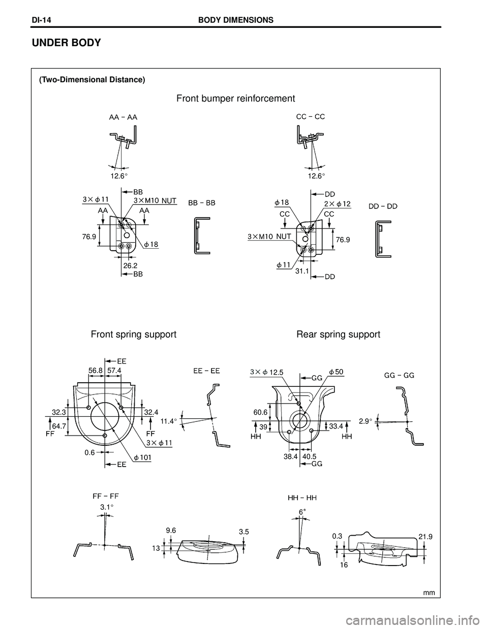 TOYOTA HIGHLANDER 2001  Service Repair Manual (Two-Dimensional Distance)
Front bumper reinforcement
Front spring support Rear spring support
NUT
NUT
26.2 76.9
76.9
31.1 12.6
57.4 56.812.6
32.3
64.7
0.632.412.5
60.6
38.4 40.533.42.9 11.4
9.6 3