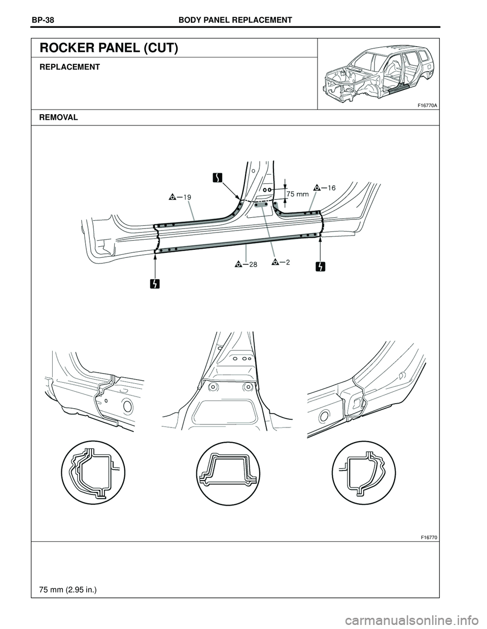 TOYOTA HIGHLANDER 2001  Service Repair Manual BODY PANEL REPLACEMENT
F16770
75 mm (2.95 in.)
F16770A
REMOVAL BP-38
ROCKER PANEL (CUT)
REPLACEMENT 