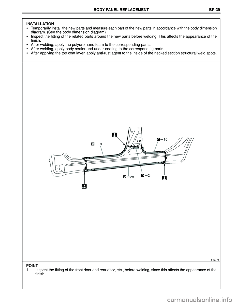 TOYOTA HIGHLANDER 2001  Service Repair Manual BODY PANEL REPLACEMENT
F16771
POINT
1 Inspect the fitting of the front door and rear door, etc., before welding, since this affects the appearance of the
finish.BP-39
INSTALLATION
Temporarily install