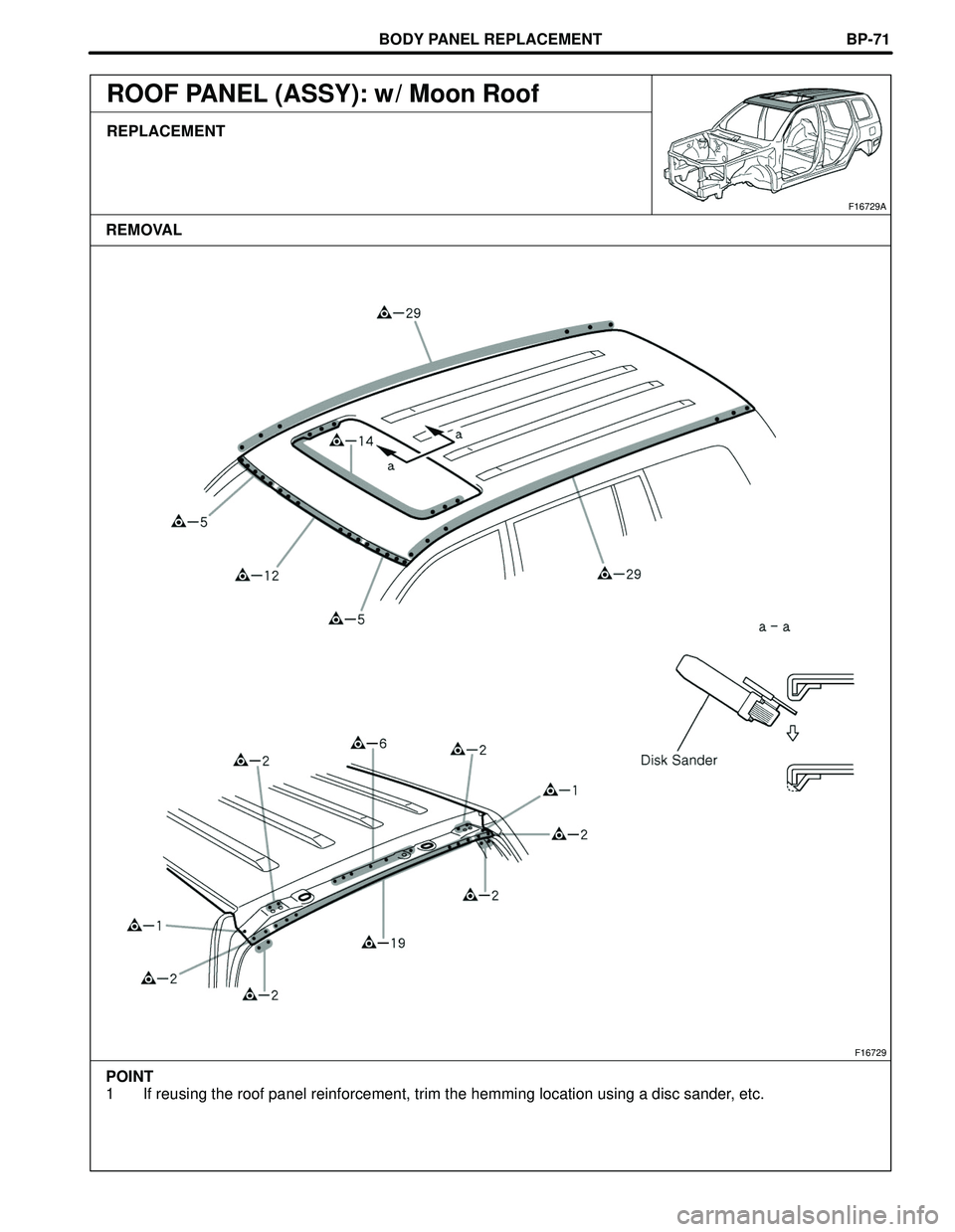 TOYOTA HIGHLANDER 2001  Service Repair Manual BODY PANEL REPLACEMENT
F16729
POINT
1 If reusing the roof panel reinforcement, trim the hemming location using a disc sander, etc.
F16729A
REMOVALBP-71
ROOF PANEL (ASSY): w / Moon Roof
REPLACEMENT 