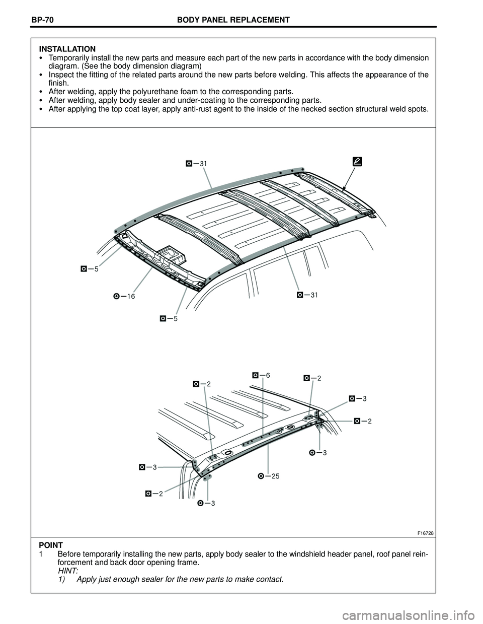 TOYOTA HIGHLANDER 2001  Service Repair Manual BODY PANEL REPLACEMENT
F16728
POINT
1 Before temporarily installing the new parts, apply body sealer to the windshield header panel, roof panel rein-
forcement and back door opening frame.
HINT:
1) Ap