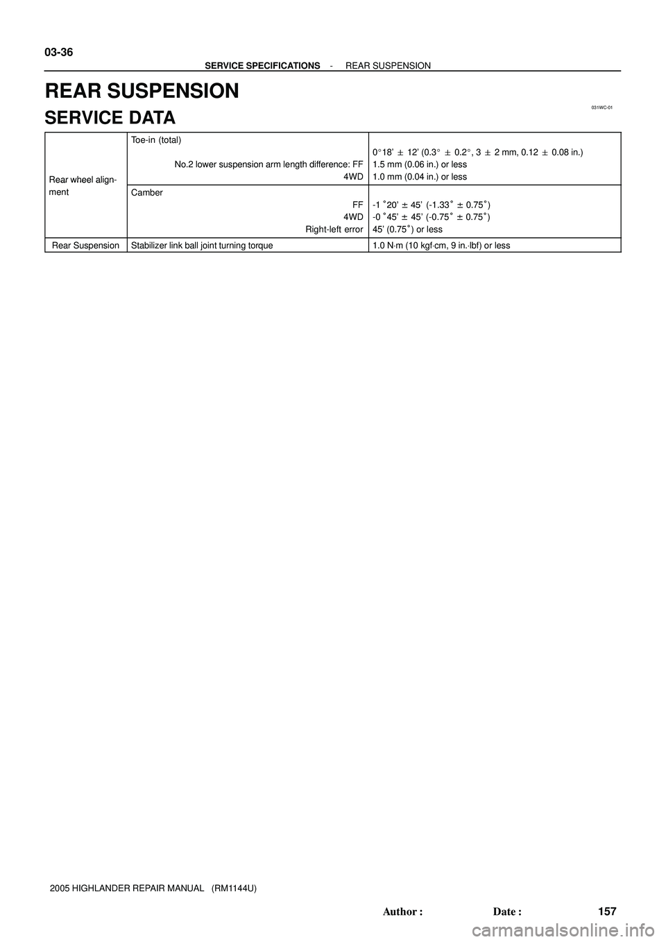 TOYOTA HIGHLANDER 2001  Service Repair Manual 031WC-01
03-36
- SERVICE SPECIFICATIONSREAR SUSPENSION
157 Author: Date:
2005 HIGHLANDER REPAIR MANUAL   (RM1144U)
REAR SUSPENSION
SERVICE DATA
Rear wheel align-
Toe-in (total)
No.2 lower suspension