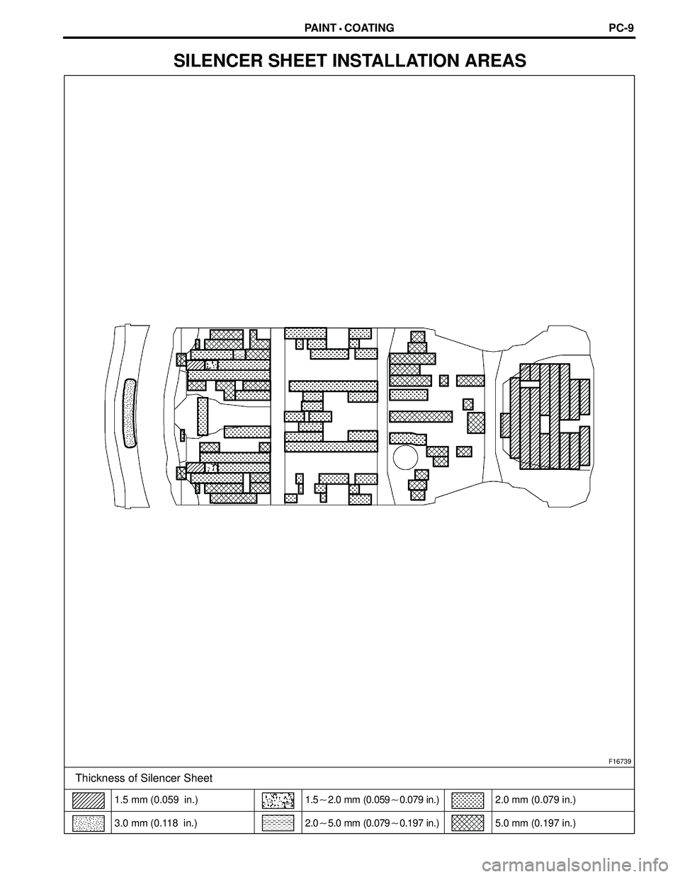 TOYOTA HIGHLANDER 2001  Service Repair Manual F16739
1.5 mm (0.059  in.) 1.52.0 mm (0.0590.079 in.) 2.0 mm (0.079 in.)
Thickness of Silencer Sheet
3.0 mm (0.118  in.) 2.05.0 mm (0.0790.197 in.) 5.0 mm (0.197 in.)
PAINT  COATINGPC-9
SILENCER 