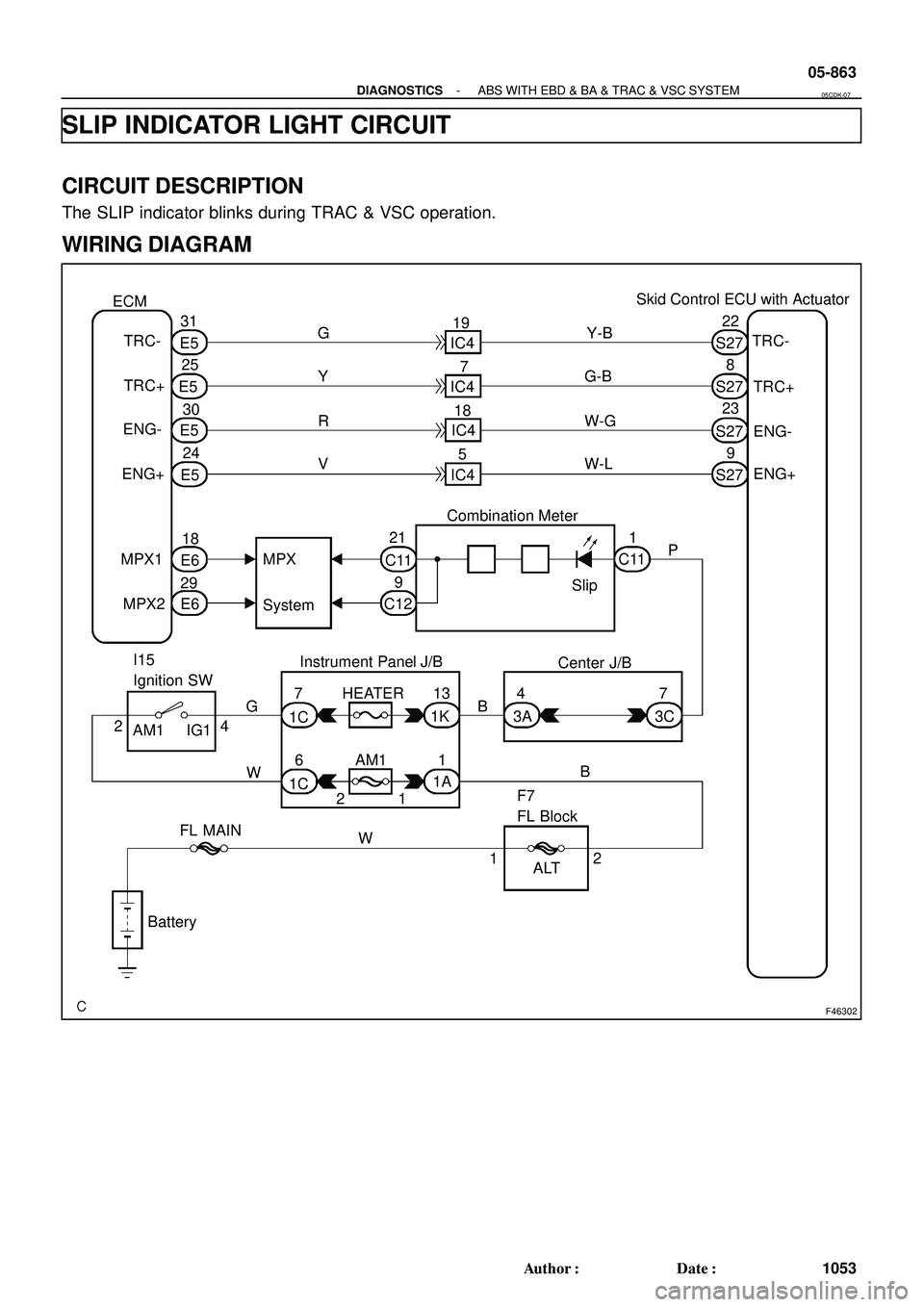 TOYOTA HIGHLANDER 2001  Service Repair Manual F46302
1A
1C E5
E6IC4 S27
C11 E5 IC4 S27
E5 IC4
S27
E5 IC4 S27
E6 C12C11
1C1K 3A 3C1 5
678
9
13 1819
2122
23
24 25
2930 31
18
9
7
1
1
1 27 4
24 ECMSkid Control ECU with Actuator
Combination Meter
Inst