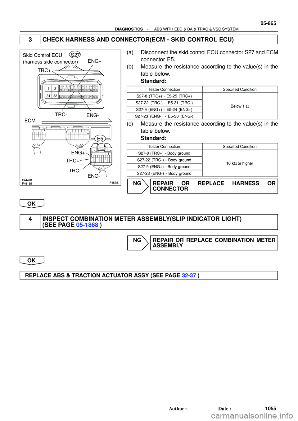 TOYOTA HIGHLANDER 2001  Service Repair Manual F45165F44428F45165F44428F45351
ENG-
ENG+ENG-ENG+
Skid Control ECU 
(harness side connector)
ECM
TRC+
TRC-
TRC+
TRC-S27
E5
- DIAGNOSTICSABS WITH EBD & BA & TRAC & VSC SYSTEM
05-865
1055 Author: Date: