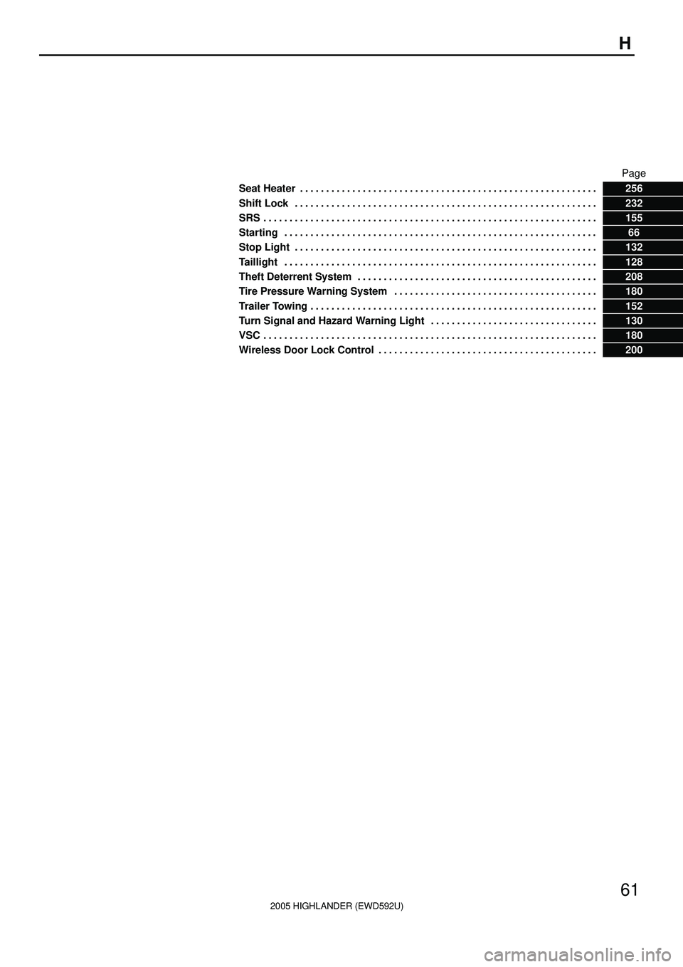 TOYOTA HIGHLANDER 2001  Service Repair Manual 2005 HIGHLANDER (EWD592U)
61
H
Page
Seat Heater . . . . . . . . . . . . . . . . . . . . . . . . . . . . . . . . . . . . . . . . . . . . . . . . . . . . . . . . . 
256
Shift Lock . . . . . . . . . . . 