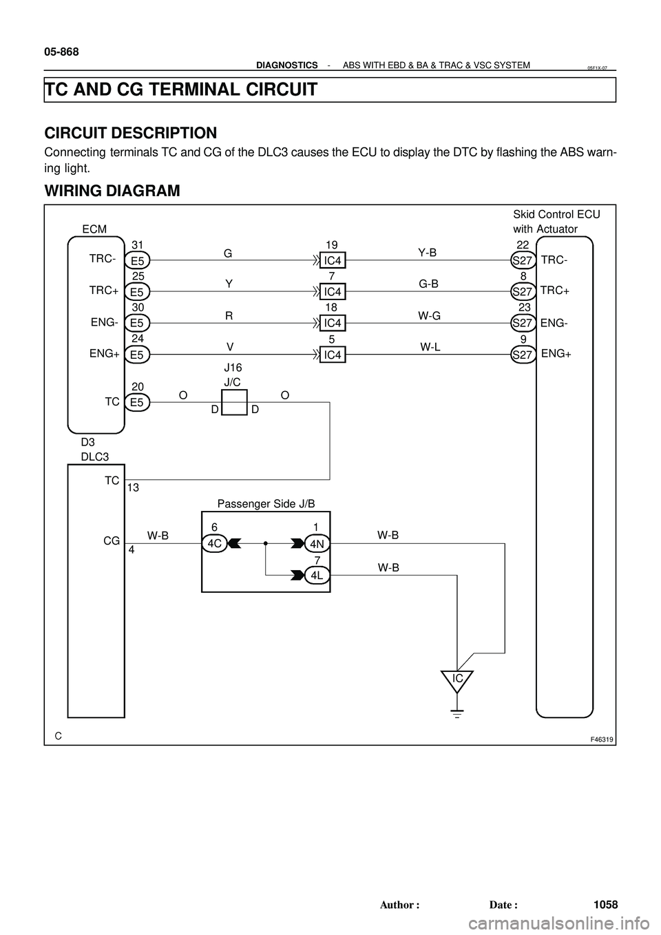 TOYOTA HIGHLANDER 2001  Service Repair Manual F46319
Skid Control ECU
with Actuator
Passenger Side J/BENG+ TRC-
TRC+
ENG-
CG D3
DLC3
W-BY-B
W-B TC TRC-
TRC+
ENG-
ENG+ ECM
E5
24Y G
V R
E531
E525
E5
3022
S27
8
23
9
4
4L1
4N
7 4C6
IC IC4
E5
20
TCIC4