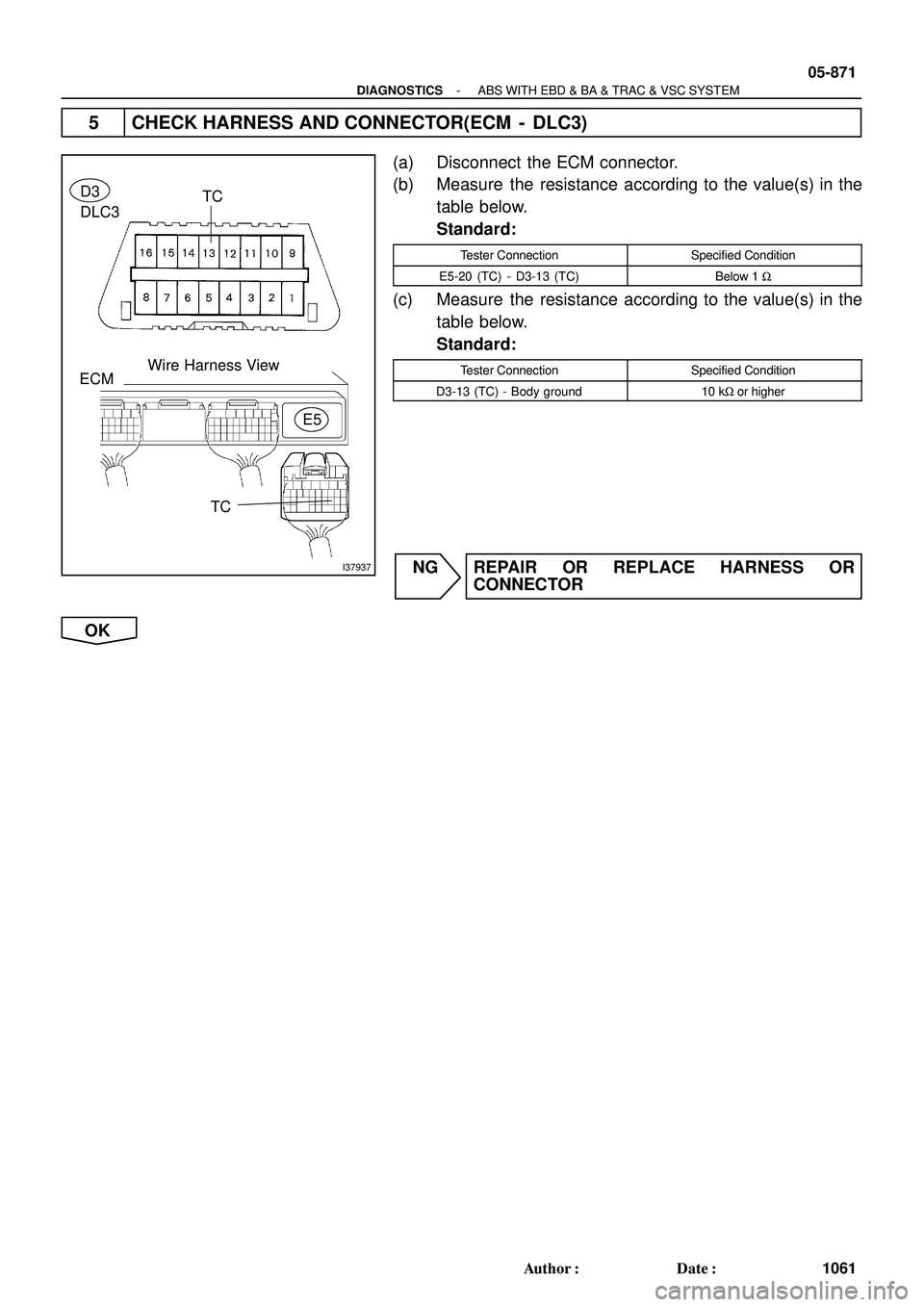 TOYOTA HIGHLANDER 2001  Service Repair Manual I37937
TCD3
DLC3
Wire Harness View
E5
ECM
TC
- DIAGNOSTICSABS WITH EBD & BA & TRAC & VSC SYSTEM
05-871
1061 Author: Date:
5 CHECK HARNESS AND CONNECTOR(ECM  -  DLC3)
(a) Disconnect  the ECM connecto