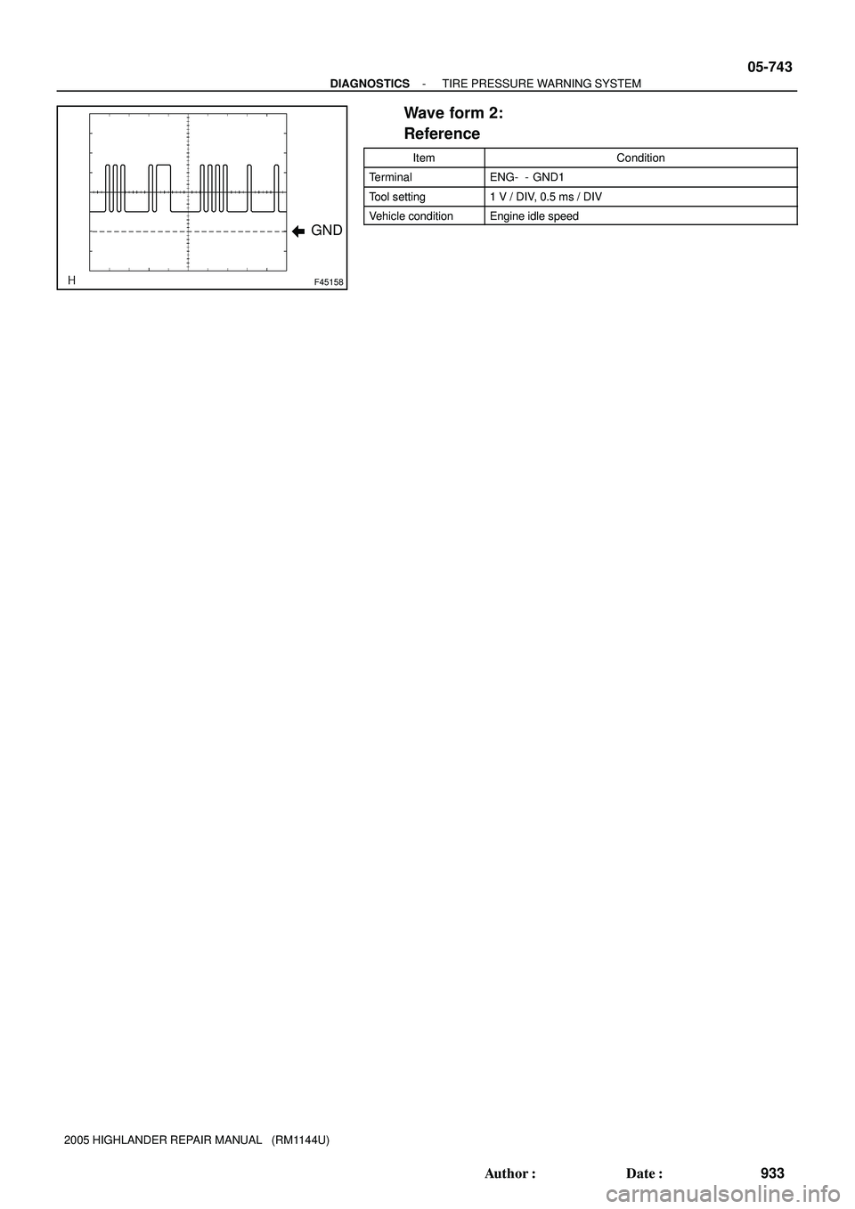 TOYOTA HIGHLANDER 2001  Service Repair Manual F45158
GND
- DIAGNOSTICSTIRE PRESSURE WARNING SYSTEM
05-743
933 Author: Date:
2005 HIGHLANDER REPAIR MANUAL   (RM1144U)
Wave form 2:
Reference
ItemCondition
TerminalENG-  - GND1
Tool setting1 V / DI