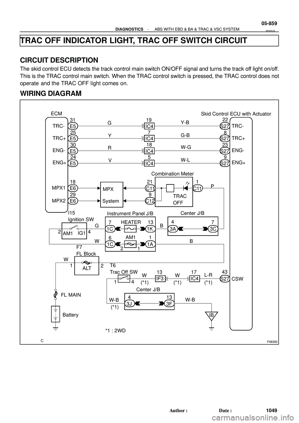 TOYOTA HIGHLANDER 2001  Service Repair Manual F46300
1A 1C
3F 3J E5
E6IC4 S27
C11
IF3 E5 IC4 S27
E5 IC4 S27
E5 IC4 S27
E6 C12C11
S27 IC4 1C1K
3A3C
IB 1
2
45
67
8
9
13
17 1819
2122
23
24 25
2930 31
43 18
9
7
1
1
1
413 1
27 4
13 24 ECM
Skid Control