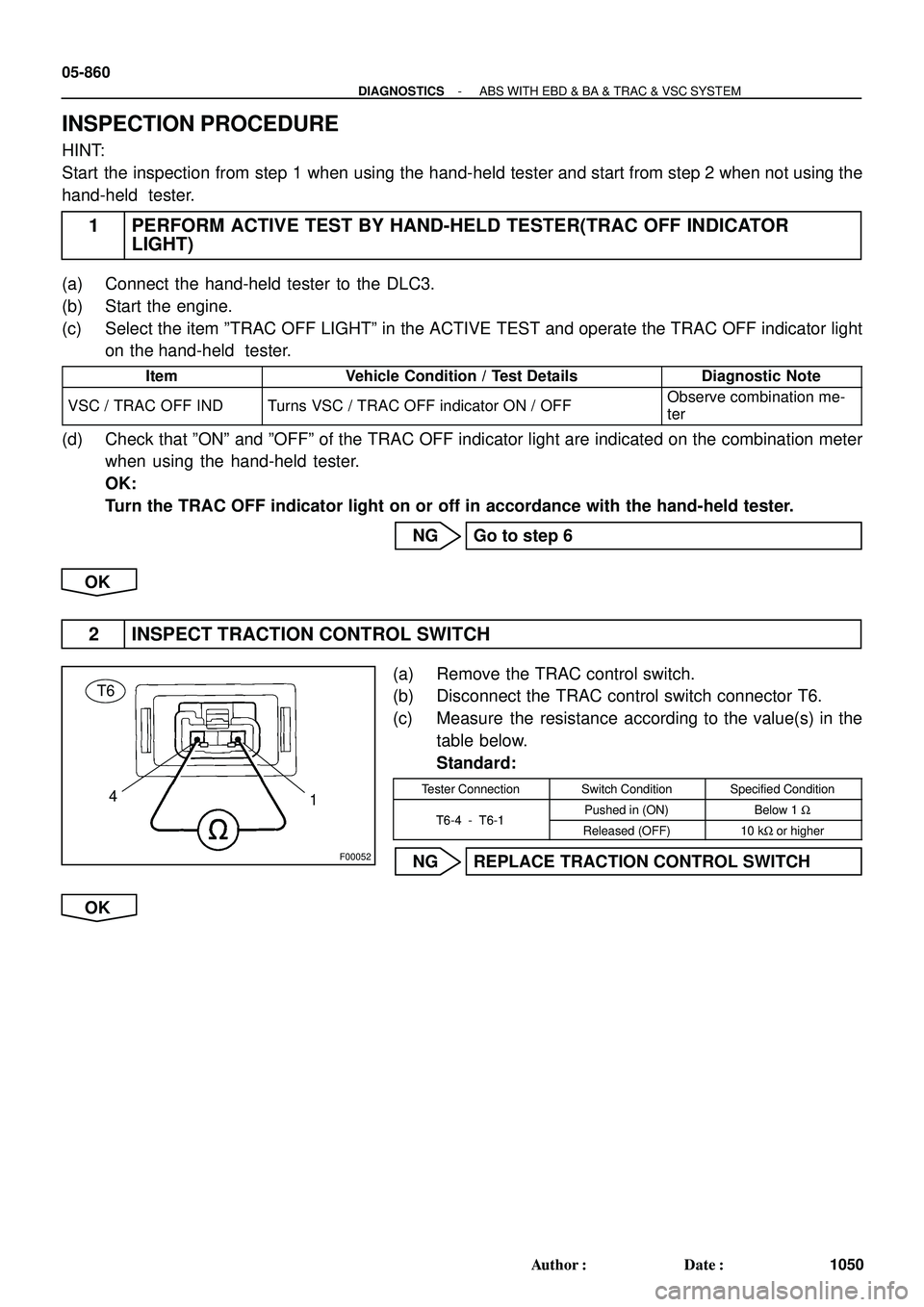TOYOTA HIGHLANDER 2001  Service Repair Manual F00052
4
1
T6
05-860
- DIAGNOSTICSABS WITH EBD & BA & TRAC & VSC SYSTEM
1050 Author: Date:
INSPECTION PROCEDURE
HINT:
Start the inspection from step 1 when using the hand-held tester and start from 