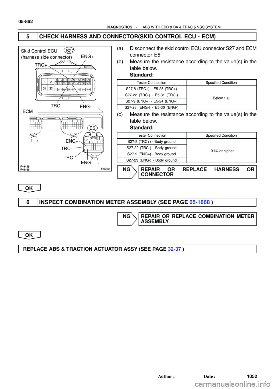 TOYOTA HIGHLANDER 2001  Service Repair Manual F45165F44428F45165F44428F45351
ENG-
ENG+ENG-ENG+
Skid Control ECU 
(harness side connector)
ECM
TRC+
TRC-
TRC+
TRC-S27
E5
05-862
- DIAGNOSTICSABS WITH EBD & BA & TRAC & VSC SYSTEM
1052 Author: Date:
