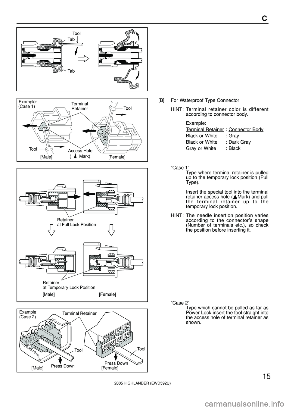 TOYOTA HIGHLANDER 2001  Service Repair Manual Tool
Ta b
Ta b
Terminal
Retainer
Access Hole
(       Mark)Tool
Tool
[Female] Example:
[Male] (Case 1)
[Male] [Female]Retainer
at Full Lock Position
Retainer
at Temporary Lock Position
Terminal Retaine