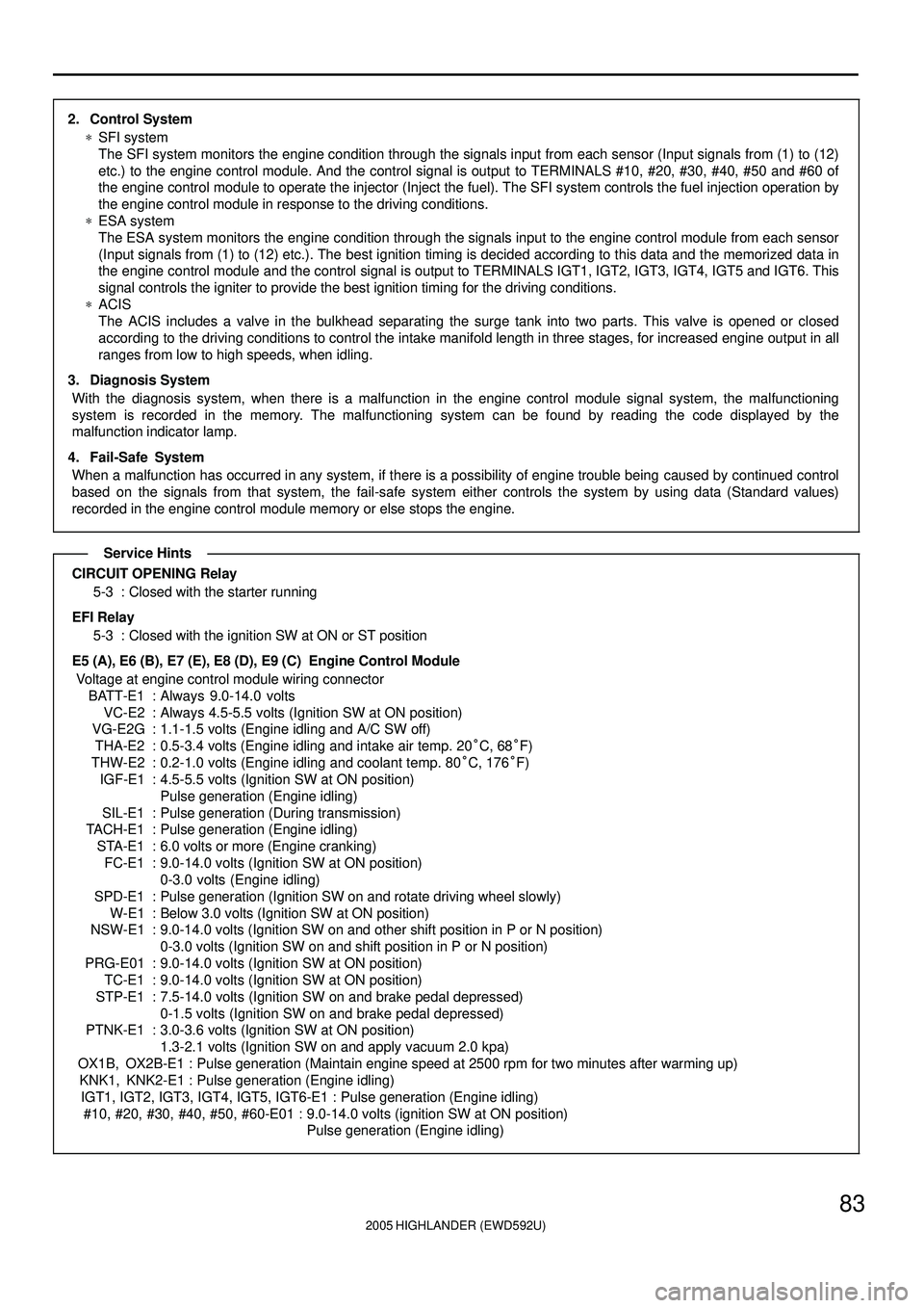 TOYOTA HIGHLANDER 2001 Service User Guide 2005 HIGHLANDER (EWD592U)
83
2. Control System
*SFI system
The SFI system monitors the engine condition through the signals input from each sensor (Input signals from (1) to (12)
etc.) to the engine c TOYOTA HIGHLANDER 2001 Service User Guide 2005 HIGHLANDER (EWD592U)
83
2. Control System
*SFI system
The SFI system monitors the engine condition through the signals input from each sensor (Input signals from (1) to (12)
etc.) to the engine c