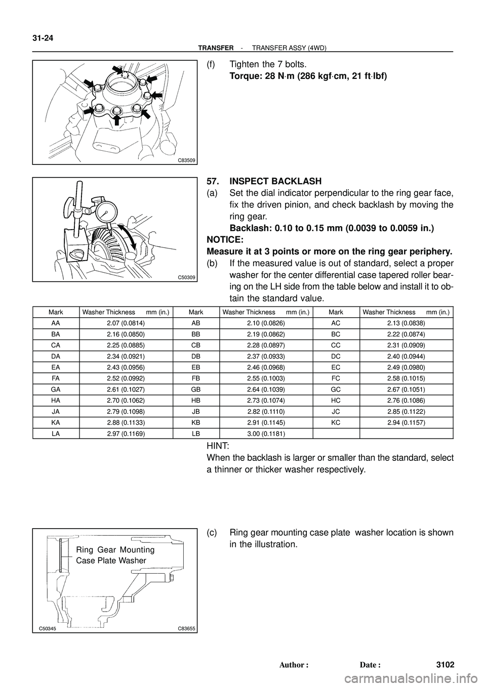 TOYOTA HIGHLANDER 2001  Service Repair Manual C83509
C50309
C50345C83655
Ring Gear Mounting
Case Plate Washer 31-24
- TRANSFERTRANSFER ASSY (4WD)
3102 Author: Date:
(f) Tighten the 7 bolts.
Torque: 28 NVm (286 kgfVcm, 21 ftVlbf)
57. INSPECT BAC