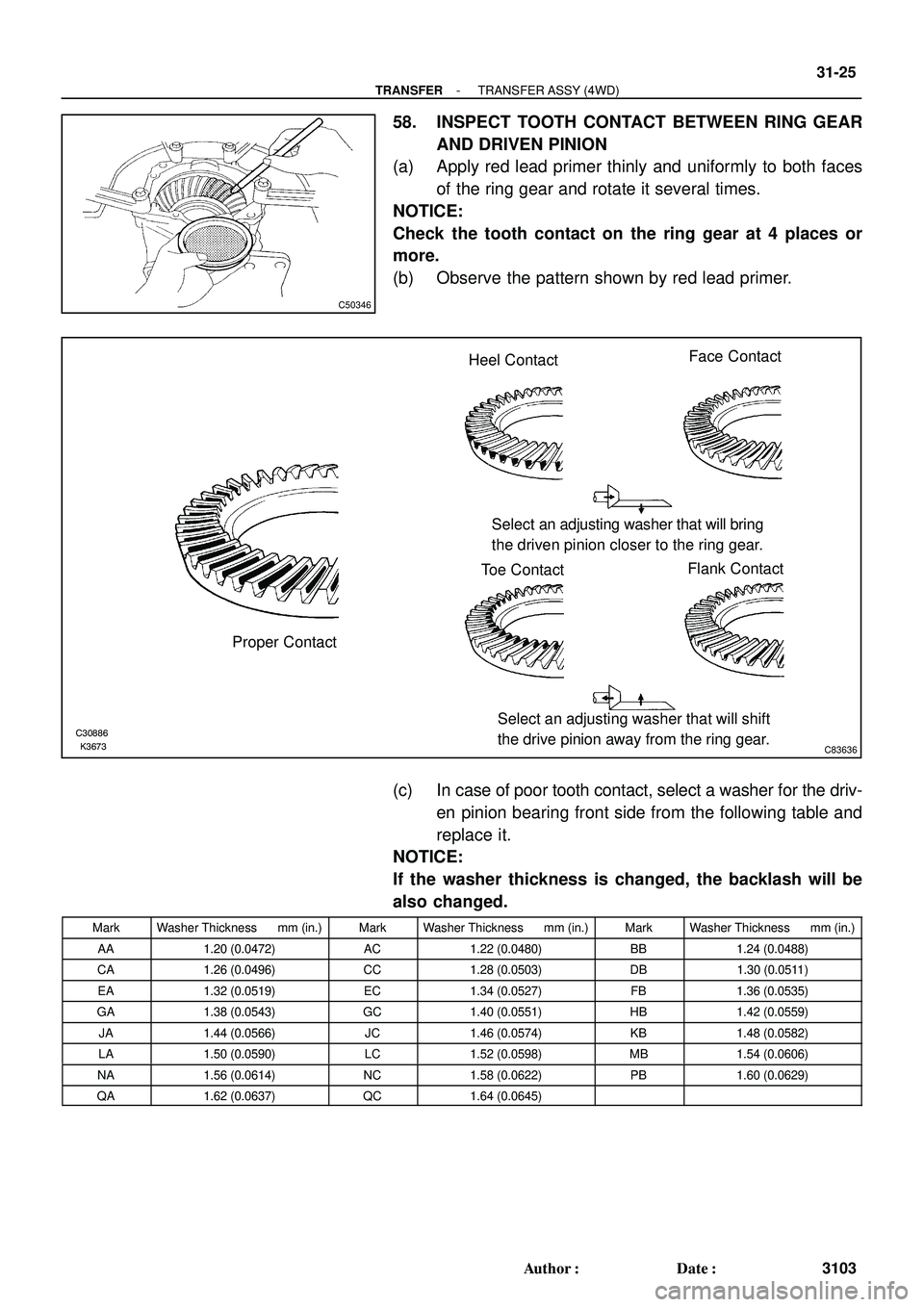 TOYOTA HIGHLANDER 2001  Service Repair Manual C50346
K3673 C30886C83636
Proper ContactHeel ContactFace Contact
Toe ContactFlank Contact Select an adjusting washer that will bring
the driven pinion closer to the ring gear.
Select an adjusting wash