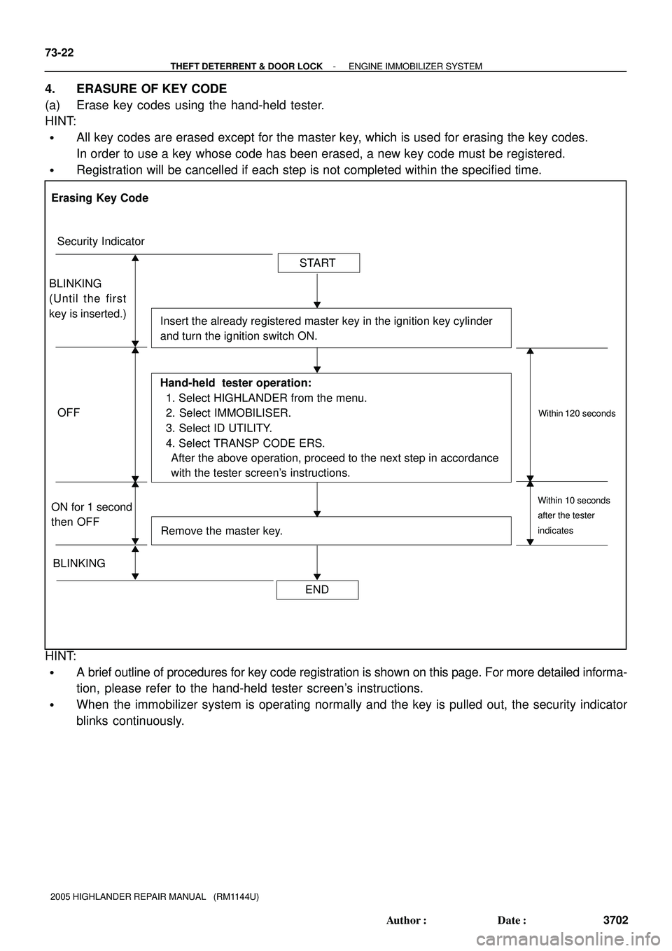 TOYOTA HIGHLANDER 2001  Service Repair Manual Remove the master key.
Insert the already registered master key in the ignition key cylinder 
and turn the ignition switch ON.
After the above operation, proceed to the next step in accordance
with th