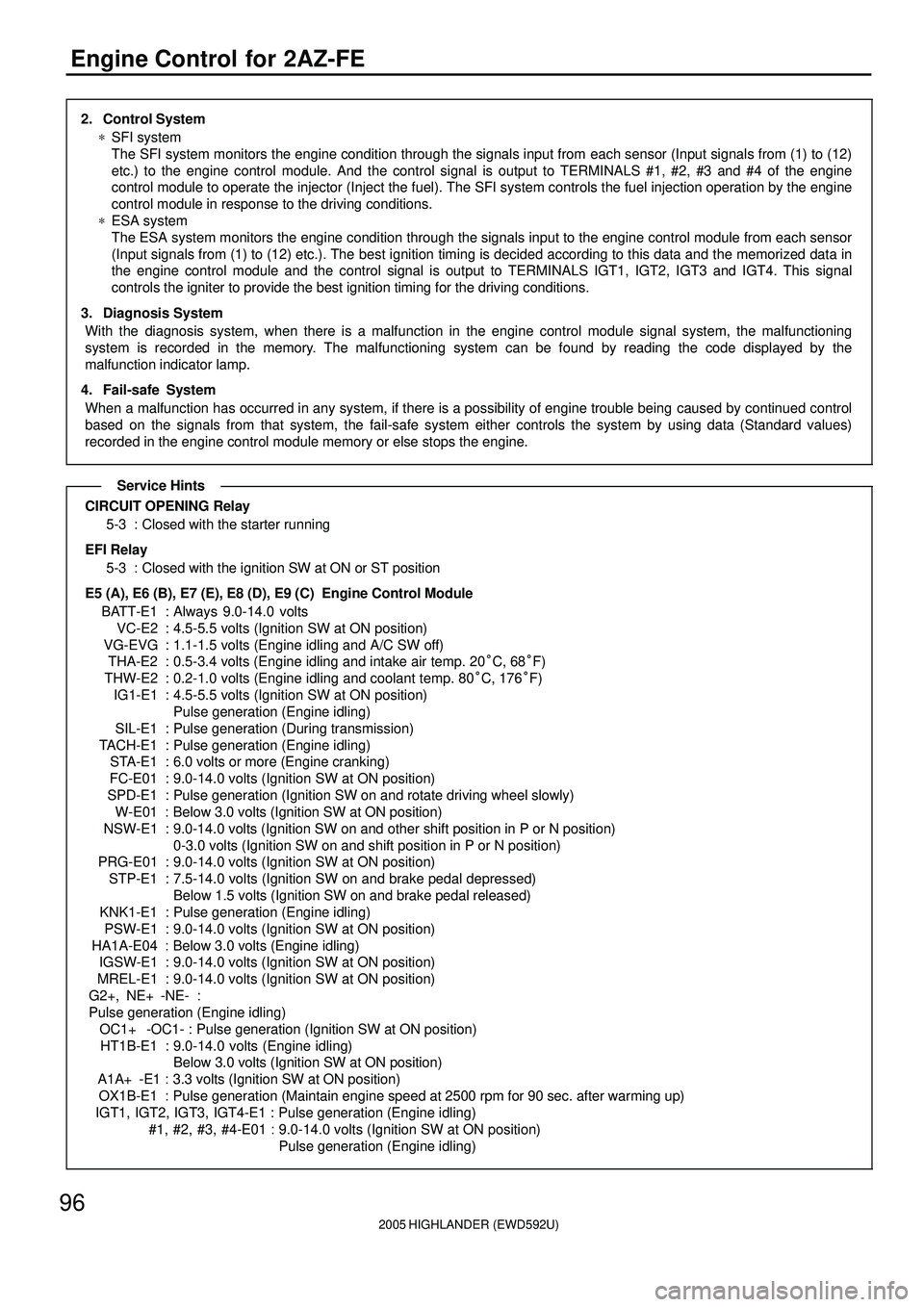 TOYOTA HIGHLANDER 2001 Service Owners Manual 2005 HIGHLANDER (EWD592U)
96
Engine Control for 2AZ-FE
2. Control System
*SFI system
The SFI system monitors the engine condition through the signals input from each sensor (Input signals from (1) to TOYOTA HIGHLANDER 2001 Service Owners Manual 2005 HIGHLANDER (EWD592U)
96
Engine Control for 2AZ-FE
2. Control System
*SFI system
The SFI system monitors the engine condition through the signals input from each sensor (Input signals from (1) to