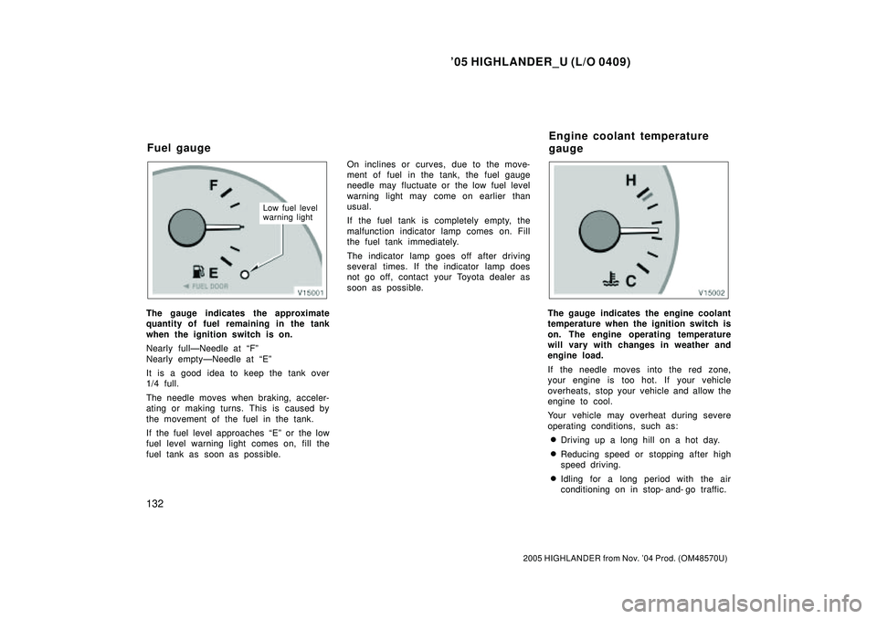TOYOTA HIGHLANDER 2001  Service Repair Manual 05 HIGHLANDER_U (L/O 0409)
132
2005 HIGHLANDER from Nov. 04 Prod. (OM48570U)
Low fuel level
warning light
The gauge indicates the approximate
quantity of fuel remaining in the tank
when the ignition