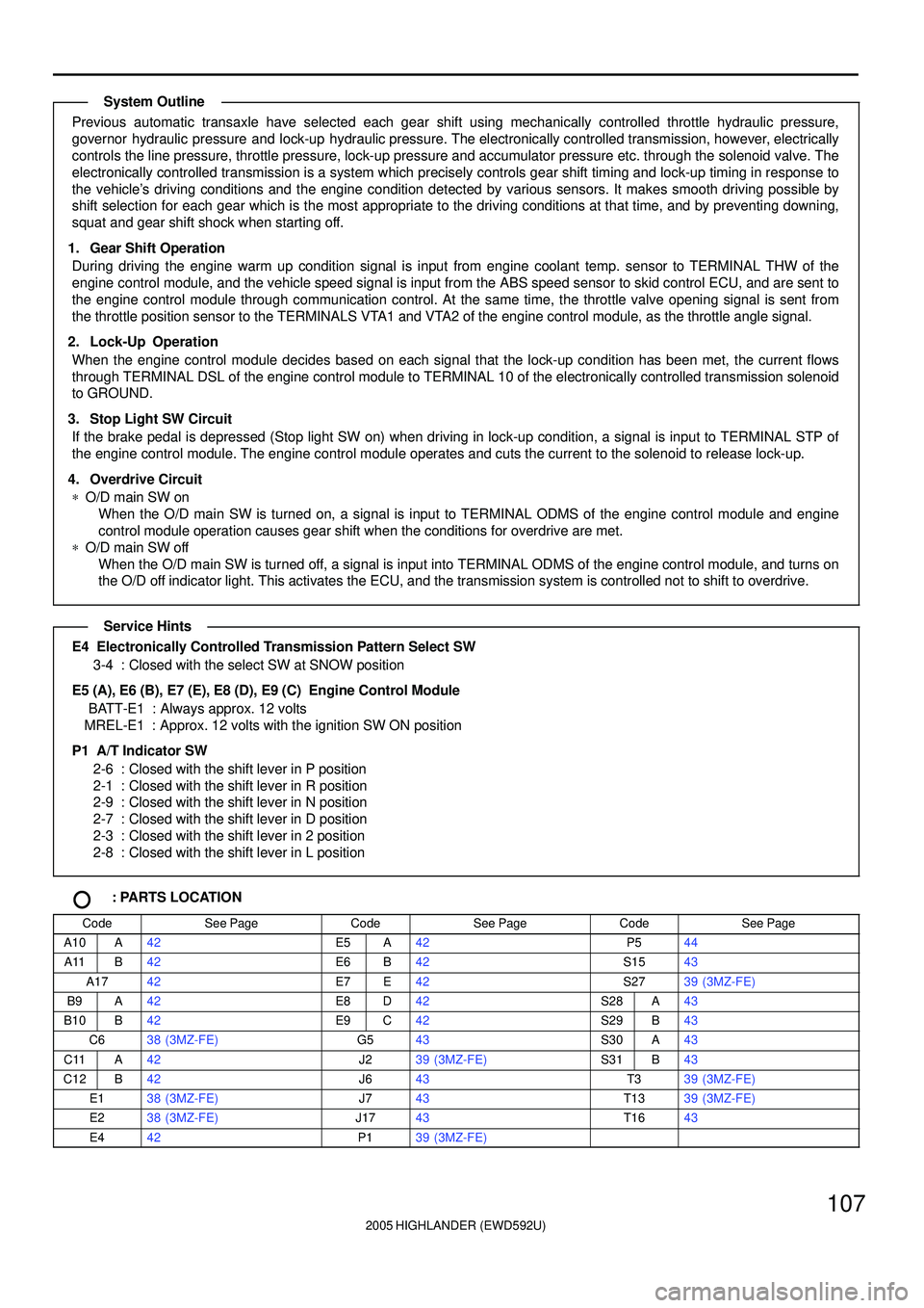 TOYOTA HIGHLANDER 2001 Service Owners Guide 2005 HIGHLANDER (EWD592U)
107
Previous automatic transaxle have selected each gear shift using mechanically controlled throttle hydraulic pressure,
governor hydraulic pressure and lock-up hydraul TOYOTA HIGHLANDER 2001 Service Owners Guide 2005 HIGHLANDER (EWD592U)
107
Previous automatic transaxle have selected each gear shift using mechanically controlled throttle hydraulic pressure,
governor hydraulic pressure and lock-up hydraul
