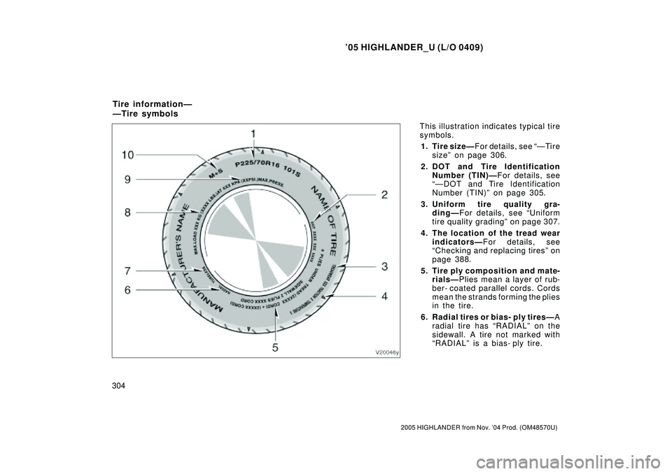 TOYOTA HIGHLANDER 2001 Service Owners Guide 05 HIGHLANDER_U (L/O 0409)
304
2005 HIGHLANDER from Nov. 04 Prod. (OM48570U)
This illustration indicates typical tire
symbols.
1. Tire sizeÐF or det ails, see Ð Ti re
sizeº on page 306.
2. DOT a TOYOTA HIGHLANDER 2001 Service Owners Guide 05 HIGHLANDER_U (L/O 0409)
304
2005 HIGHLANDER from Nov. 04 Prod. (OM48570U)
This illustration indicates typical tire
symbols.
1. Tire sizeÐF or det ails, see Ð Ti re
sizeº on page 306.
2. DOT a
