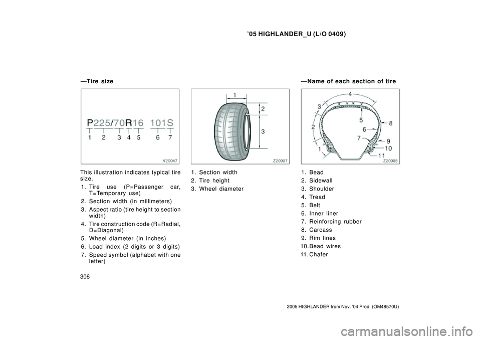 TOYOTA HIGHLANDER 2001 Service Owners Guide 05 HIGHLANDER_U (L/O 0409)
306
2005 HIGHLANDER from Nov. 04 Prod. (OM48570U)
This illustration indicates typical tire
size.
1. Tire use (P=Passenger car,
T=Temporary use)
2. Section width (in millim TOYOTA HIGHLANDER 2001 Service Owners Guide 05 HIGHLANDER_U (L/O 0409)
306
2005 HIGHLANDER from Nov. 04 Prod. (OM48570U)
This illustration indicates typical tire
size.
1. Tire use (P=Passenger car,
T=Temporary use)
2. Section width (in millim