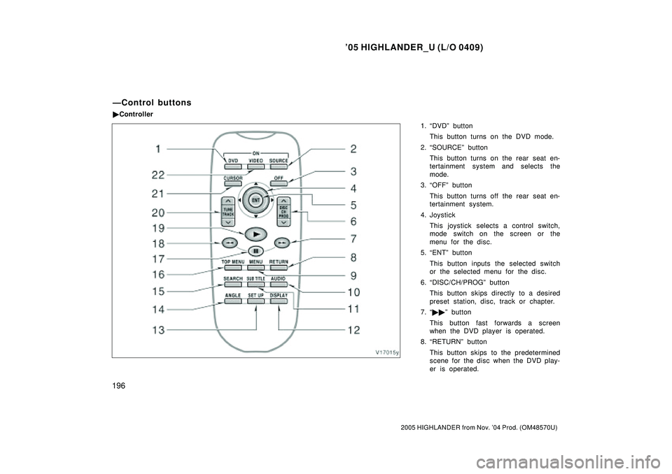 TOYOTA HIGHLANDER 2001  Service Repair Manual 05 HIGHLANDER_U (L/O 0409)
196
2005 HIGHLANDER from Nov. 04 Prod. (OM48570U)
1. DVDº button
This button turns on the DVD mode.
2. SOURCEº button
This button turns on the rear seat en-
tertainmen