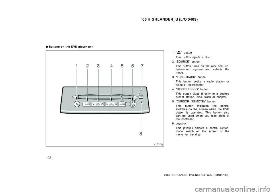 TOYOTA HIGHLANDER 2001  Service Repair Manual 05 HIGHLANDER_U (L/O 0409)
198
2005 HIGHLANDER from Nov. 04 Prod. (OM48570U)
1. º button
This button ejects a disc.
2. SOURCEº button
This button turns on the rear seat en-
tertainment system an