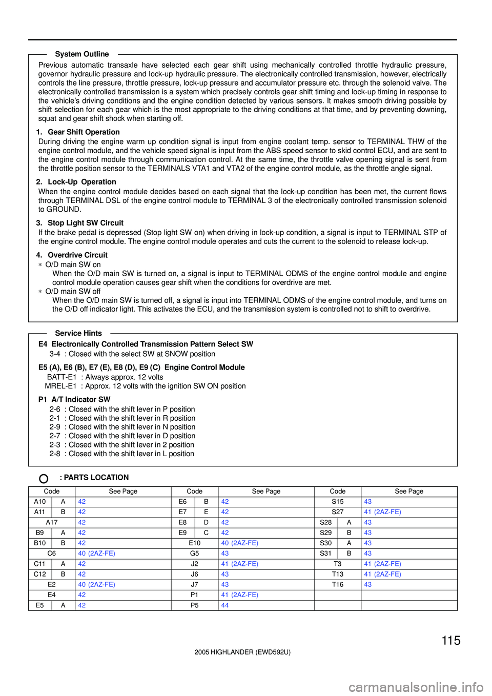 TOYOTA HIGHLANDER 2001 Service Owners Guide 2005 HIGHLANDER (EWD592U)
11 5
Previous automatic transaxle have selected each gear shift using mechanically controlled throttle hydraulic pressure,
governor hydraulic pressure and lock-up hydrau TOYOTA HIGHLANDER 2001 Service Owners Guide 2005 HIGHLANDER (EWD592U)
11 5
Previous automatic transaxle have selected each gear shift using mechanically controlled throttle hydraulic pressure,
governor hydraulic pressure and lock-up hydrau