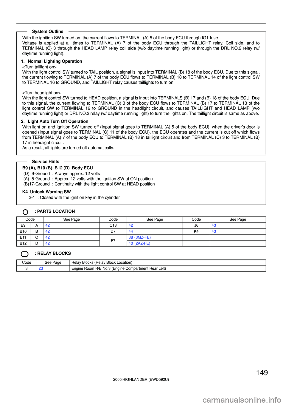 TOYOTA HIGHLANDER 2001 Service Repair Manual 2005 HIGHLANDER (EWD592U)
149
With the ignition SW turned on, the current flows to TERMINAL (A) 5 of the body ECU through IG1 fuse.
Voltage is applied at all times to TERMINAL (A) 7 of the body ECU th TOYOTA HIGHLANDER 2001 Service Repair Manual 2005 HIGHLANDER (EWD592U)
149
With the ignition SW turned on, the current flows to TERMINAL (A) 5 of the body ECU through IG1 fuse.
Voltage is applied at all times to TERMINAL (A) 7 of the body ECU th