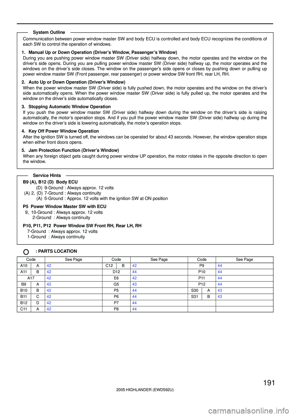 TOYOTA HIGHLANDER 2001 Service Repair Manual 2005 HIGHLANDER (EWD592U)
191
Communication between power window master SW and body ECU is controlled and body ECU recognizes the conditions of
each SW to control the operation of windows.
1. Manual U TOYOTA HIGHLANDER 2001 Service Repair Manual 2005 HIGHLANDER (EWD592U)
191
Communication between power window master SW and body ECU is controlled and body ECU recognizes the conditions of
each SW to control the operation of windows.
1. Manual U