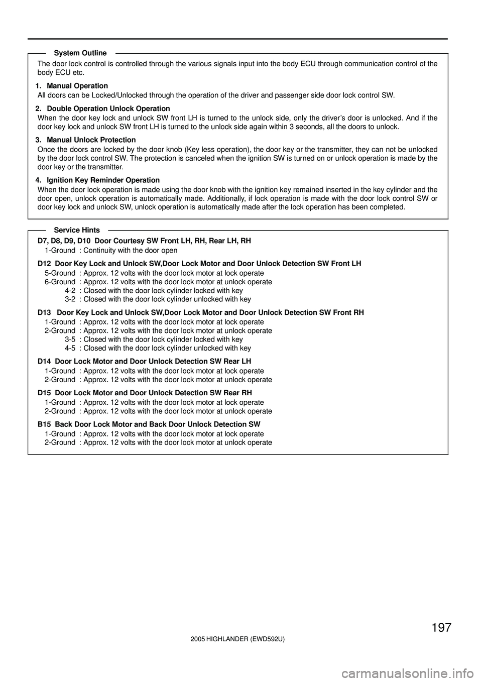 TOYOTA HIGHLANDER 2001 Service Repair Manual 2005 HIGHLANDER (EWD592U)
197
The door lock control is controlled through the various signals input into the body ECU through communication control of the
body ECU etc.
1. Manual Operation
All doors c TOYOTA HIGHLANDER 2001 Service Repair Manual 2005 HIGHLANDER (EWD592U)
197
The door lock control is controlled through the various signals input into the body ECU through communication control of the
body ECU etc.
1. Manual Operation
All doors c