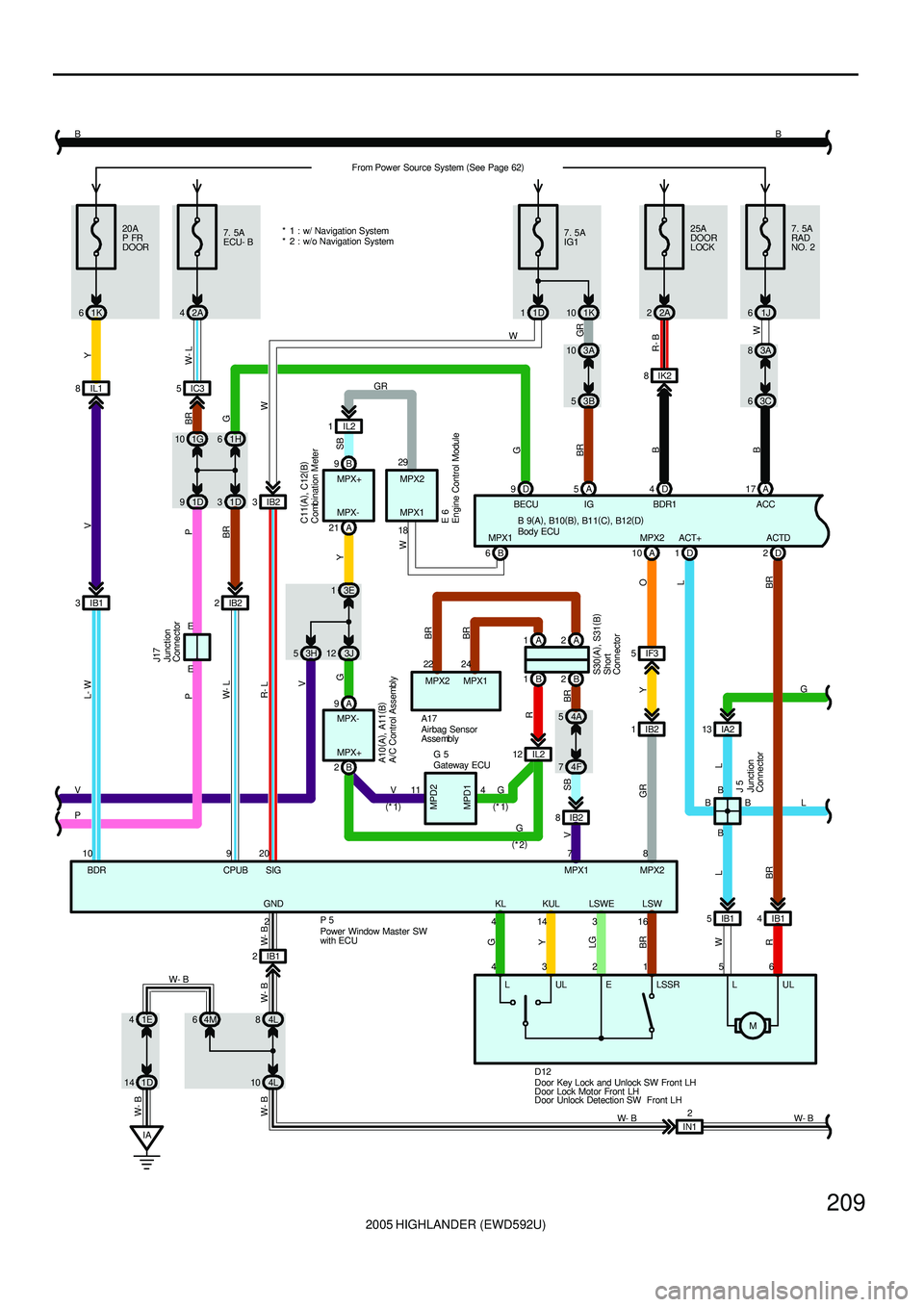 TOYOTA HIGHLANDER 2001 Service Workshop Manual 2005 HIGHLANDER (EWD592U)
209
25A
DOOR
LOCK From Power Source System (
See Page 62)
2A 27. 5A
RAD
NO. 2
1J 6 10
IK2 83A 8 3A 10
3C 6 3B 5
61H
BECU 9D1K
R- B
W B
B BRG
A 5
IGA 17
ACC D 4
BDR1 42A
1D 3
TOYOTA HIGHLANDER 2001 Service Workshop Manual 2005 HIGHLANDER (EWD592U)
209
25A
DOOR
LOCK From Power Source System (
See Page 62)
2A 27. 5A
RAD
NO. 2
1J 6 10
IK2 83A 8 3A 10
3C 6 3B 5
61H
BECU 9D1K
R- B
W B
B BRG
A 5
IGA 17
ACC D 4
BDR1 42A
1D 3