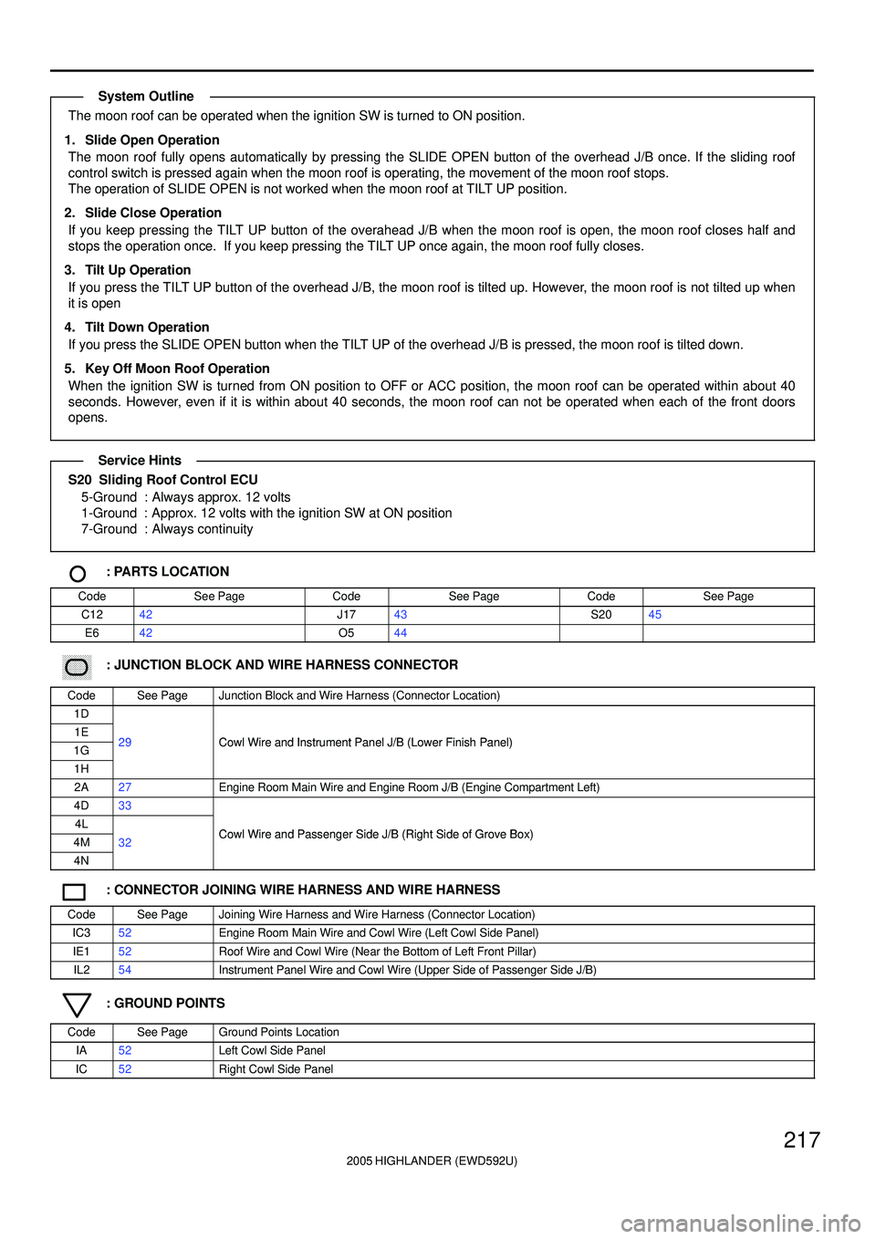 TOYOTA HIGHLANDER 2001 Service Repair Manual 2005 HIGHLANDER (EWD592U)
217
The moon roof can be operated when the ignition SW is turned to ON position.
1. Slide Open Operation
The moon roof fully opens automatically by pressing the SLIDE OPEN bu TOYOTA HIGHLANDER 2001 Service Repair Manual 2005 HIGHLANDER (EWD592U)
217
The moon roof can be operated when the ignition SW is turned to ON position.
1. Slide Open Operation
The moon roof fully opens automatically by pressing the SLIDE OPEN bu