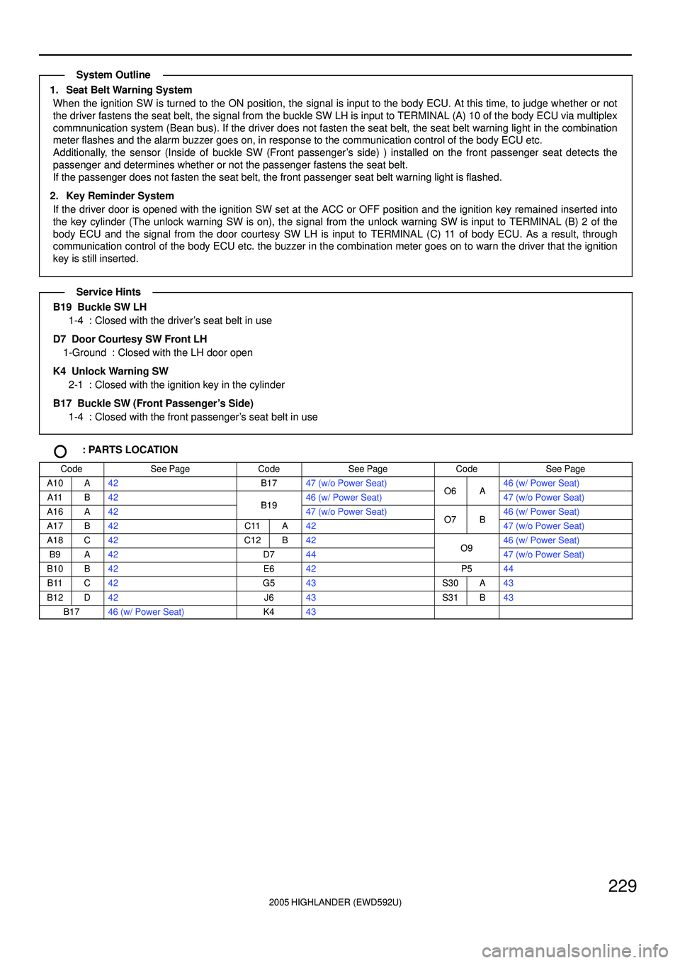 TOYOTA HIGHLANDER 2001 Service Workshop Manual 2005 HIGHLANDER (EWD592U)
229
1. Seat Belt Warning System
When the ignition SW is turned to the ON position, the signal is input to the body ECU. At this time, to judge whether or not
the driver faste TOYOTA HIGHLANDER 2001 Service Workshop Manual 2005 HIGHLANDER (EWD592U)
229
1. Seat Belt Warning System
When the ignition SW is turned to the ON position, the signal is input to the body ECU. At this time, to judge whether or not
the driver faste