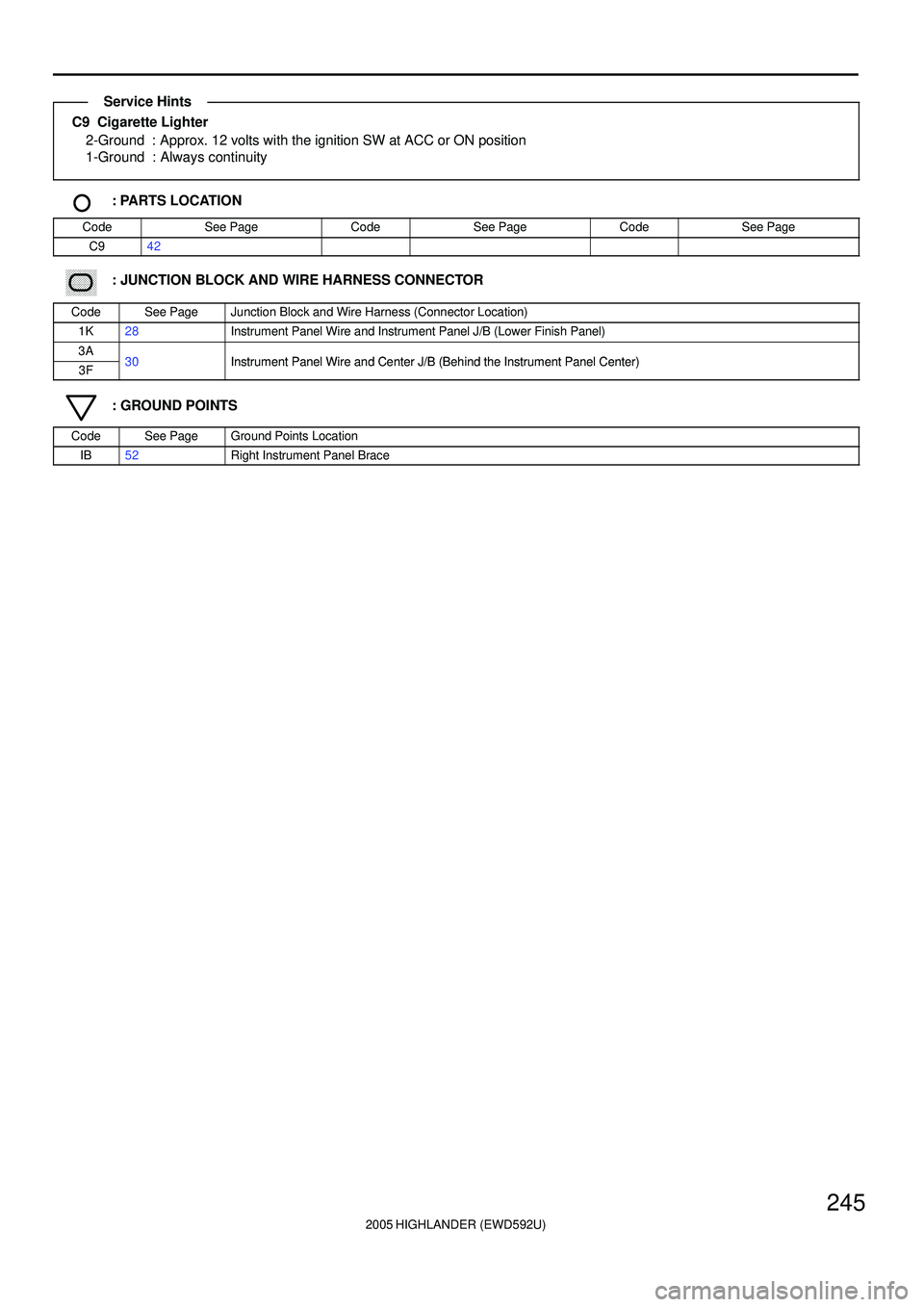 TOYOTA HIGHLANDER 2001  Service Repair Manual 2005 HIGHLANDER (EWD592U)
245
C9  Cigarette Lighter
2-Ground : Approx. 12 volts with the ignition SW at ACC or ON position
1-Ground : Always continuity
: PARTS LOCATION
CodeSee PageCodeSee PageCodeSee